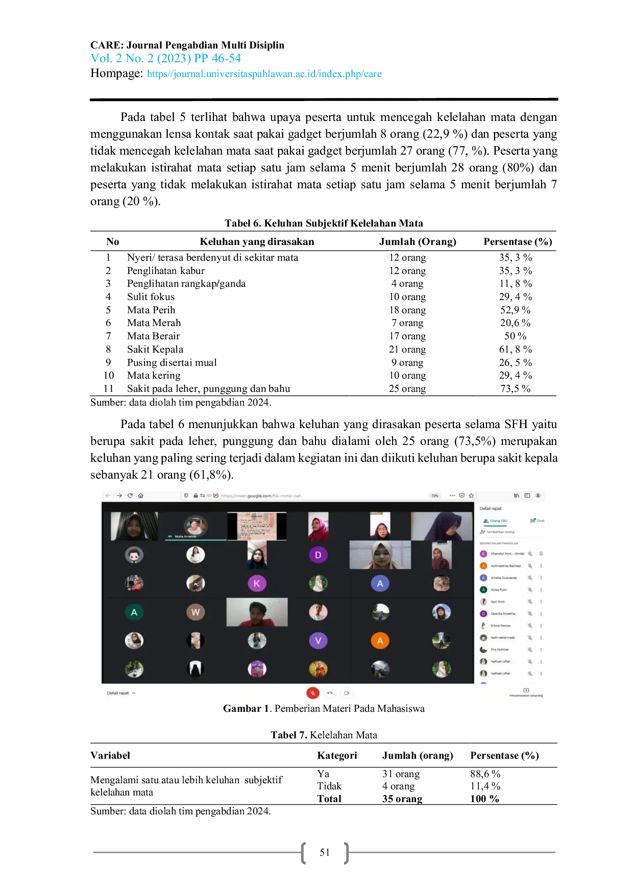 JURIS Edukasi Cegah Kelelahan Pada Mata Akibat Pengaruh Radiasi Gadget Selama School From Home SFH Pada Mahasiswa