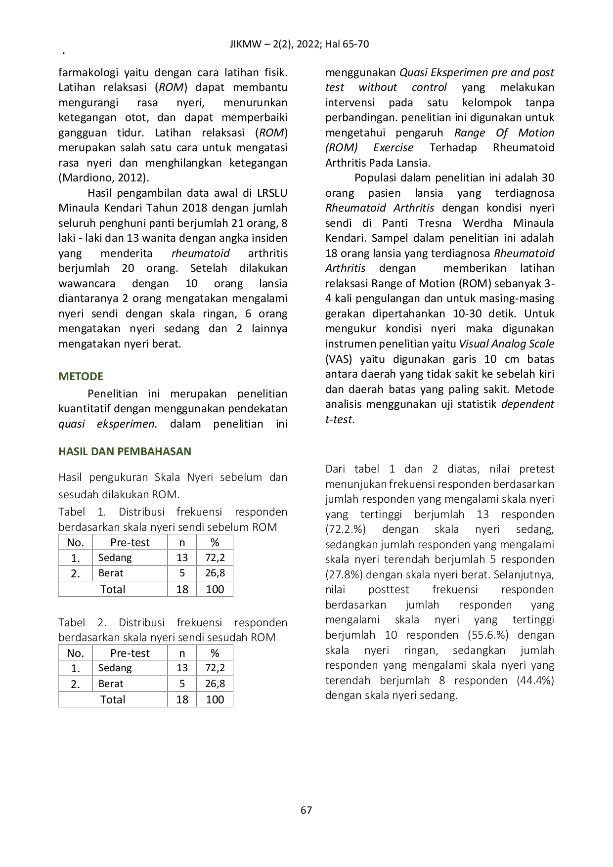 JURIS Analisis Pemberian Rom Exercise terhadap Nyeri Sendi Penderita Rheumatoid Arthritis pada Lansia di LRSLU Minaula Kendari