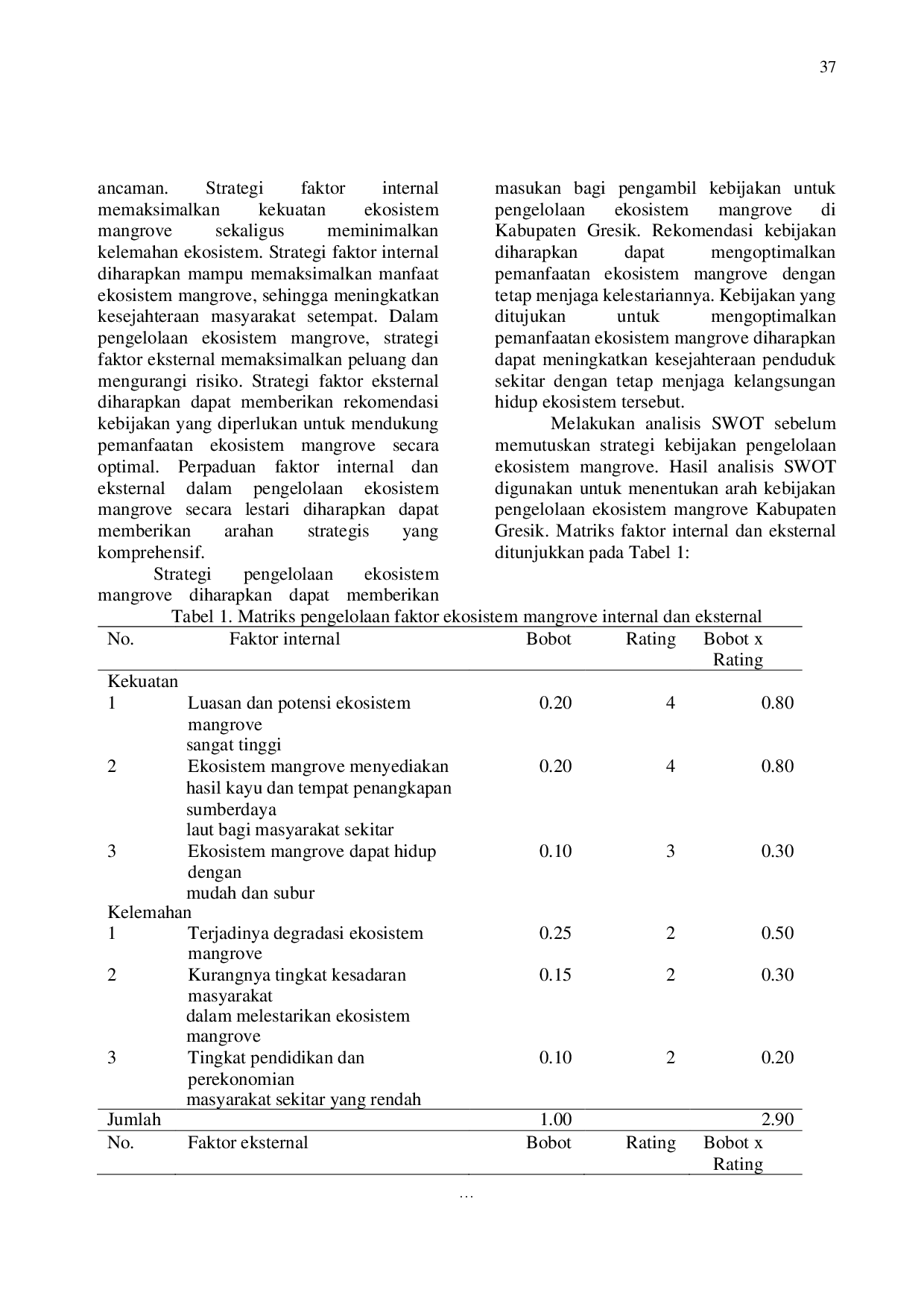 juris Strategi Manajemen Ekosistem Mangrove Kecamatan Ujung Pangkah Kabupaten Gresik