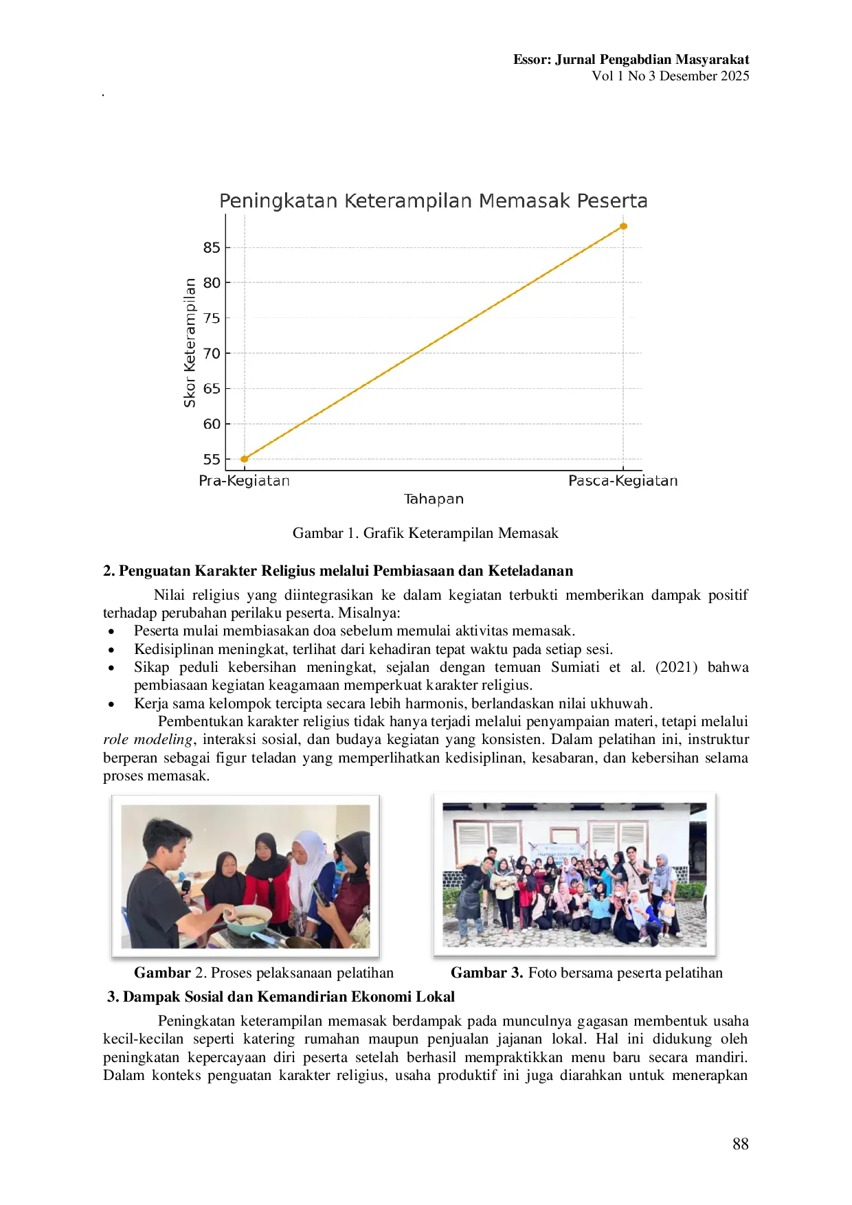 JURIS Pemberdayaan Ibu Ibu Desa Sikur melalui Pelatihan Demo Masak Implementasi Program KKN dalam Peningkatan Keterampilan Kuliner