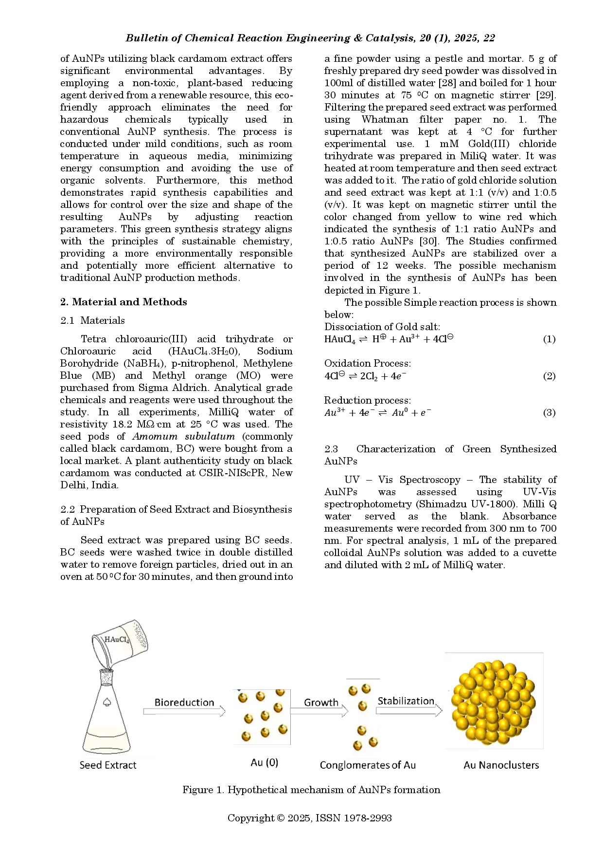 juris Biosintesis Nanopartikel Emas Menggunakan Amomum Subulatum dan Sifat Katalitiknya