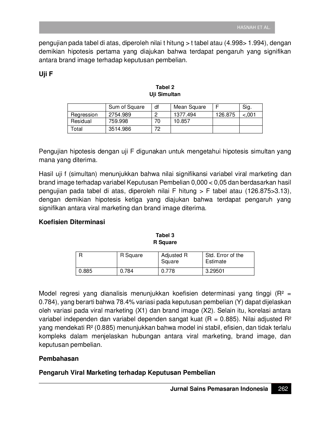 JURIS Pengaruh Viral Marketing dan Brand Image terhadap Keputusan Pembelian Kahf di TikTok Shop