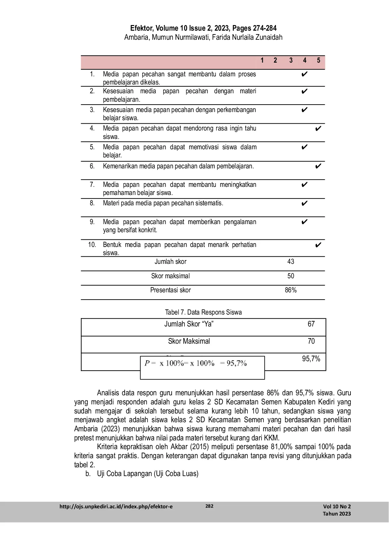 JURIS Analisis Validasi dan Kepraktisan Pengembangan Media Pembelajaran Papan Pecahan pada Siswa Kelas 2 Sekolah Dasar Kecamatan Semen Analysis of Validation and Practicality of Fraction Board Learning Med