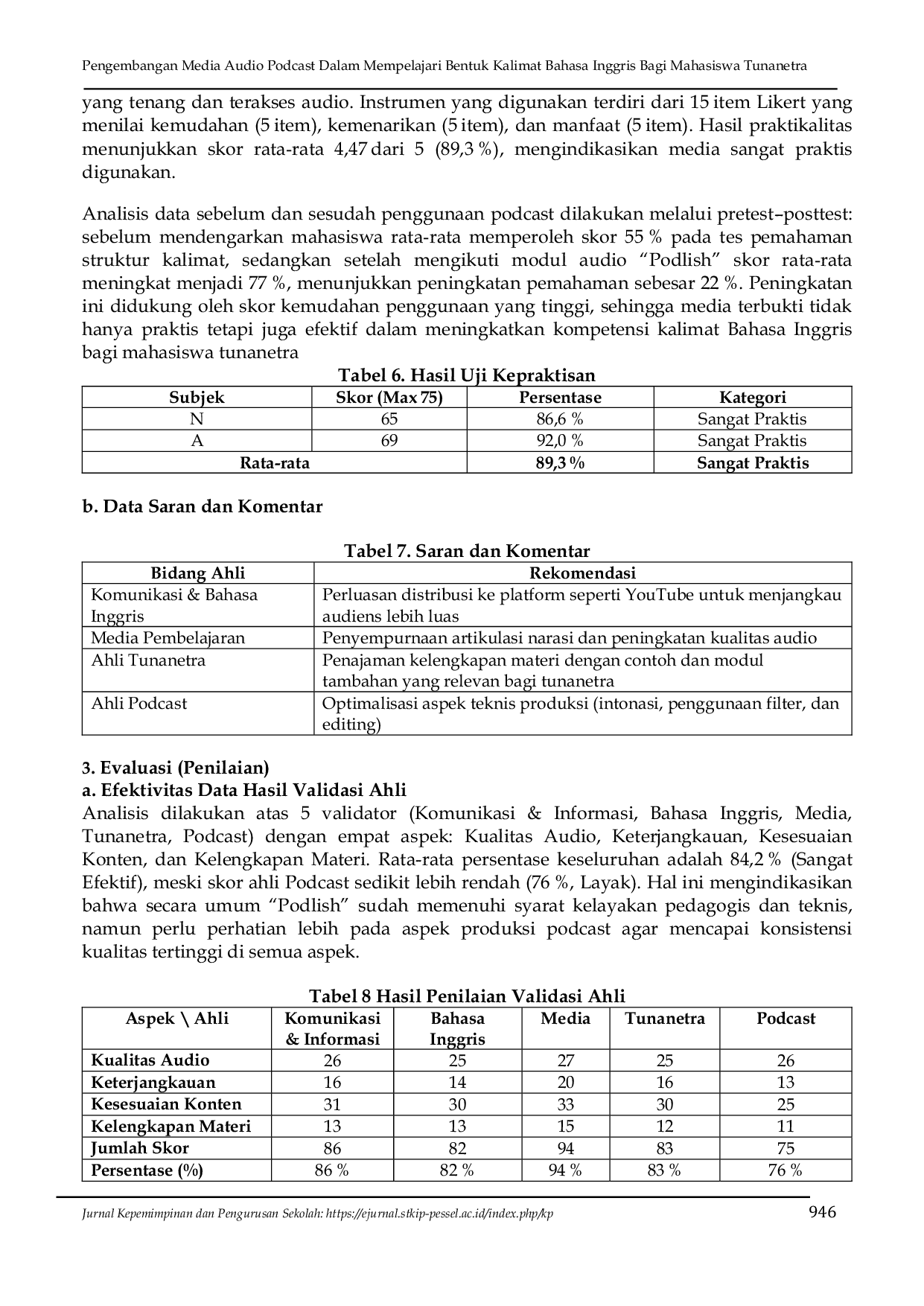 JURIS PENGEMBANGAN MEDIA AUDIO PODCAST DALAM MEMPELAJARI BENTUK KALIMAT BAHASA INGGRIS BAGI MAHASISWA TUNANETRA