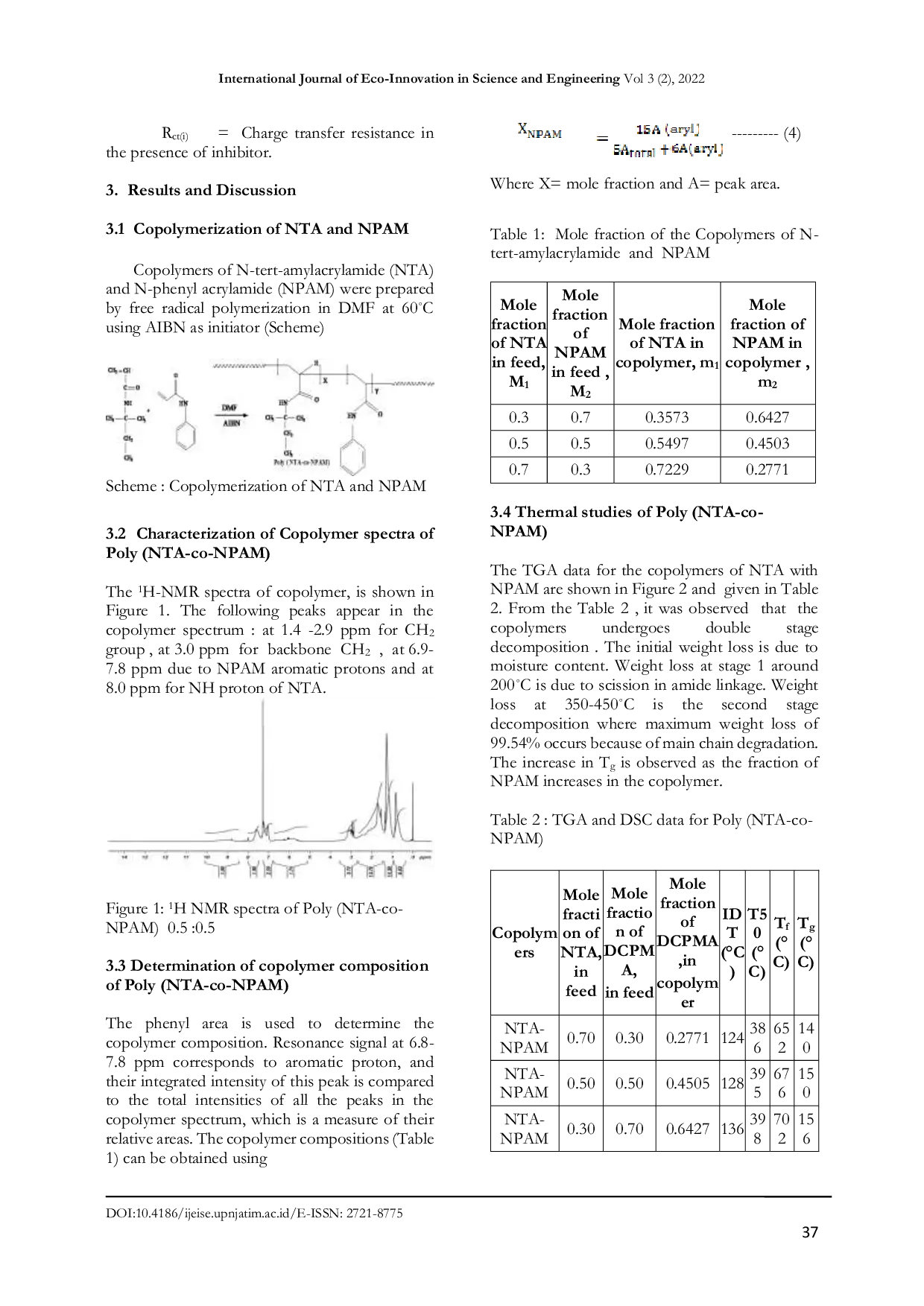 JURIS Corrosion Inhibition studies of poly N tertamylacrylamide co N phenyl acrylamide copolymers by EIS and PDP methods