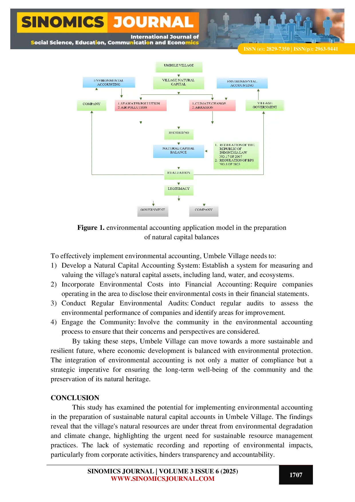 JURIS Analyzing the Potential Implementation of Environmental Accounting in the Preparation of Sustainable Natural Capital Accounts in Umbele Village