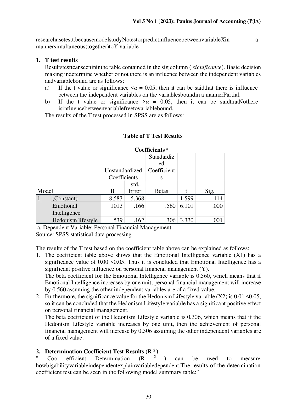 juris Analisis Dampak Intelijen Emosional Dan Gaya Hidup Hedonisme Terhadap Pengelolaan Keuangan Pribadi Mahasiswa Di Kota Makassar