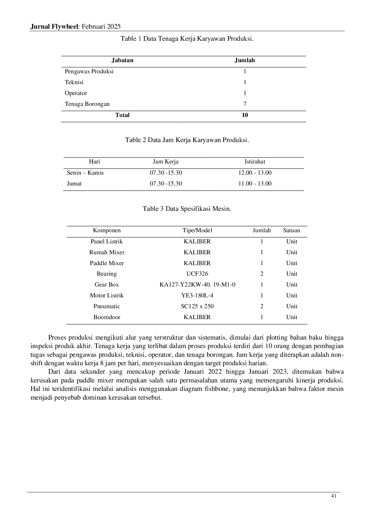 JURIS Analisis Perawatan Mesin Mixer Pakan Ternak dengan Metode Overall Resource Effetiveness