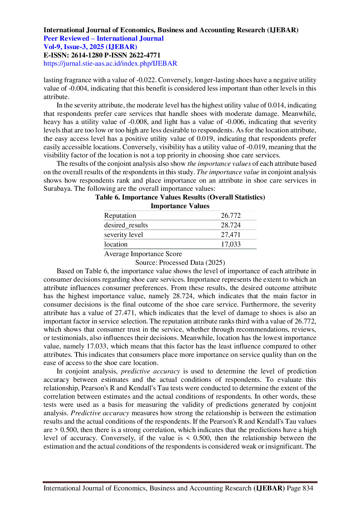 JURIS Analysis Of Consumer Preferences For Shoe Care Services In Surabaya