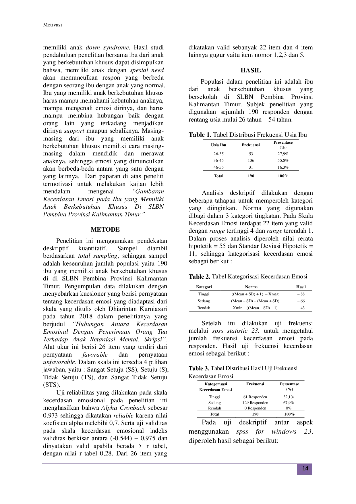 JURIS Gambaran Kecerdasan Emosi Pada Ibu Yang Memiliki Anak Berkebutuhan Khusus Di SLBN Pembina Provinsi Kalimantan Timur