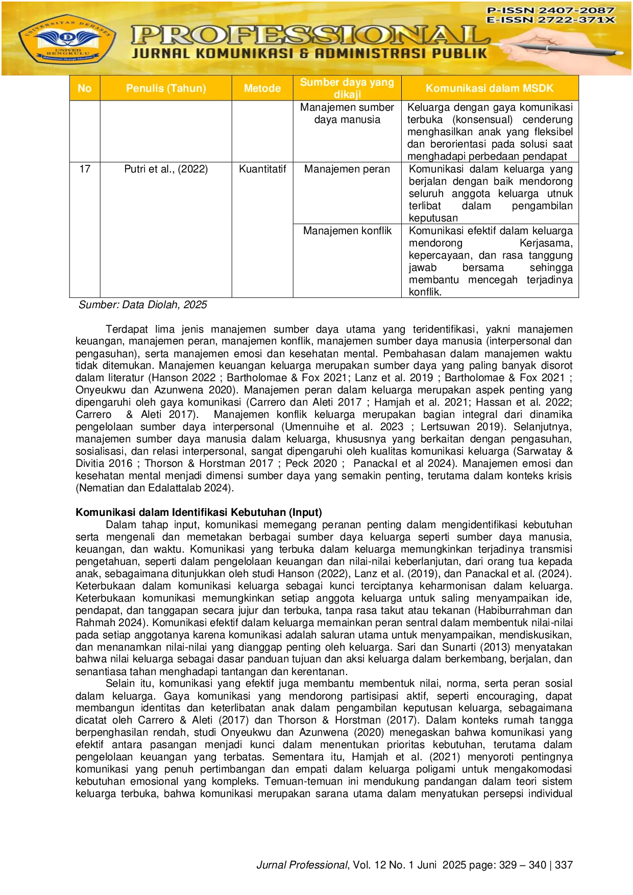 JURIS Komunikasi Dalam Manajemen Sumber Daya Keluarga Tinjauan Literatur