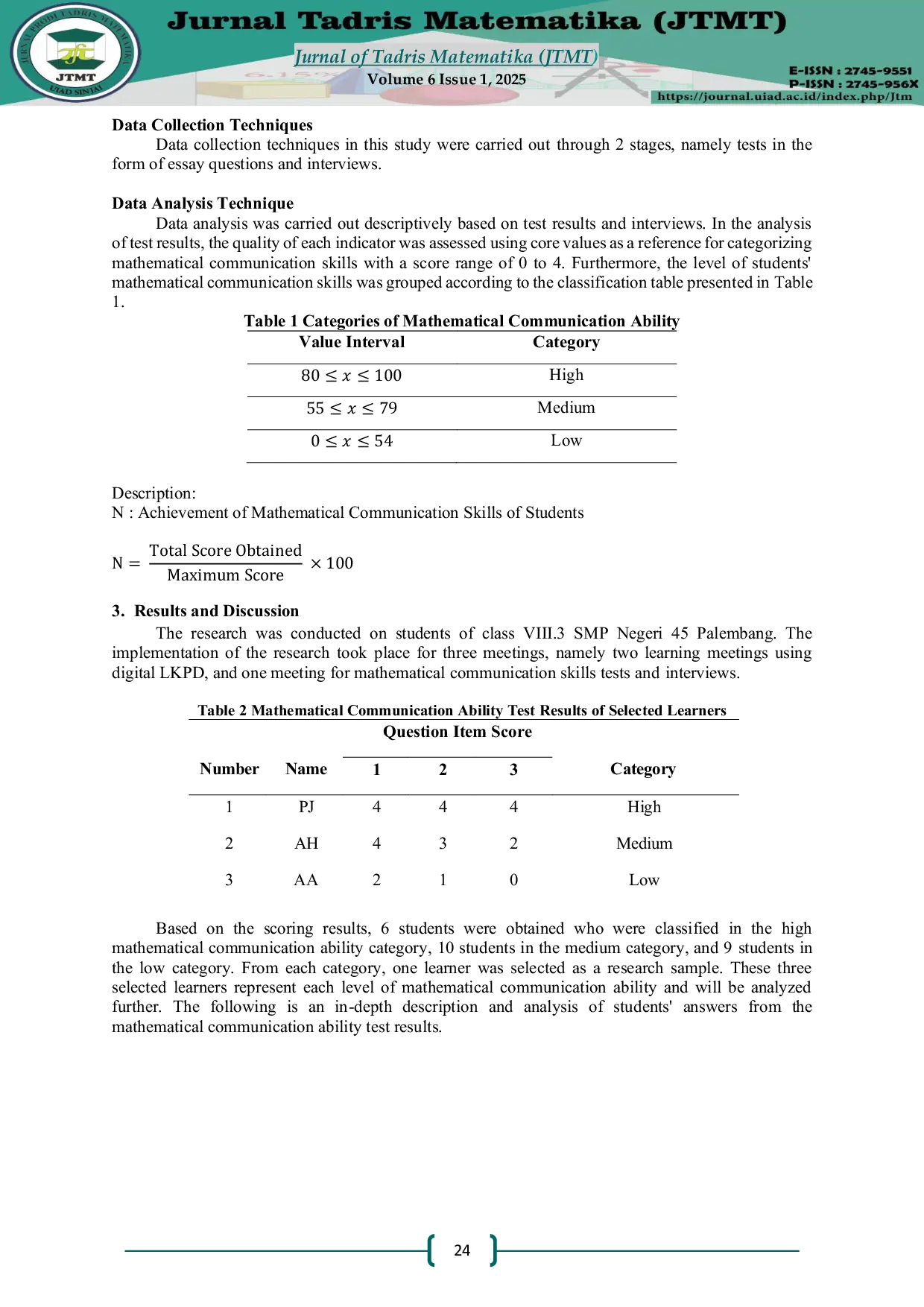 JURIS Analysis of Student s Mathematical Communication Ability Using Digital LKPD with RME Realistic Mathematics Education Approach