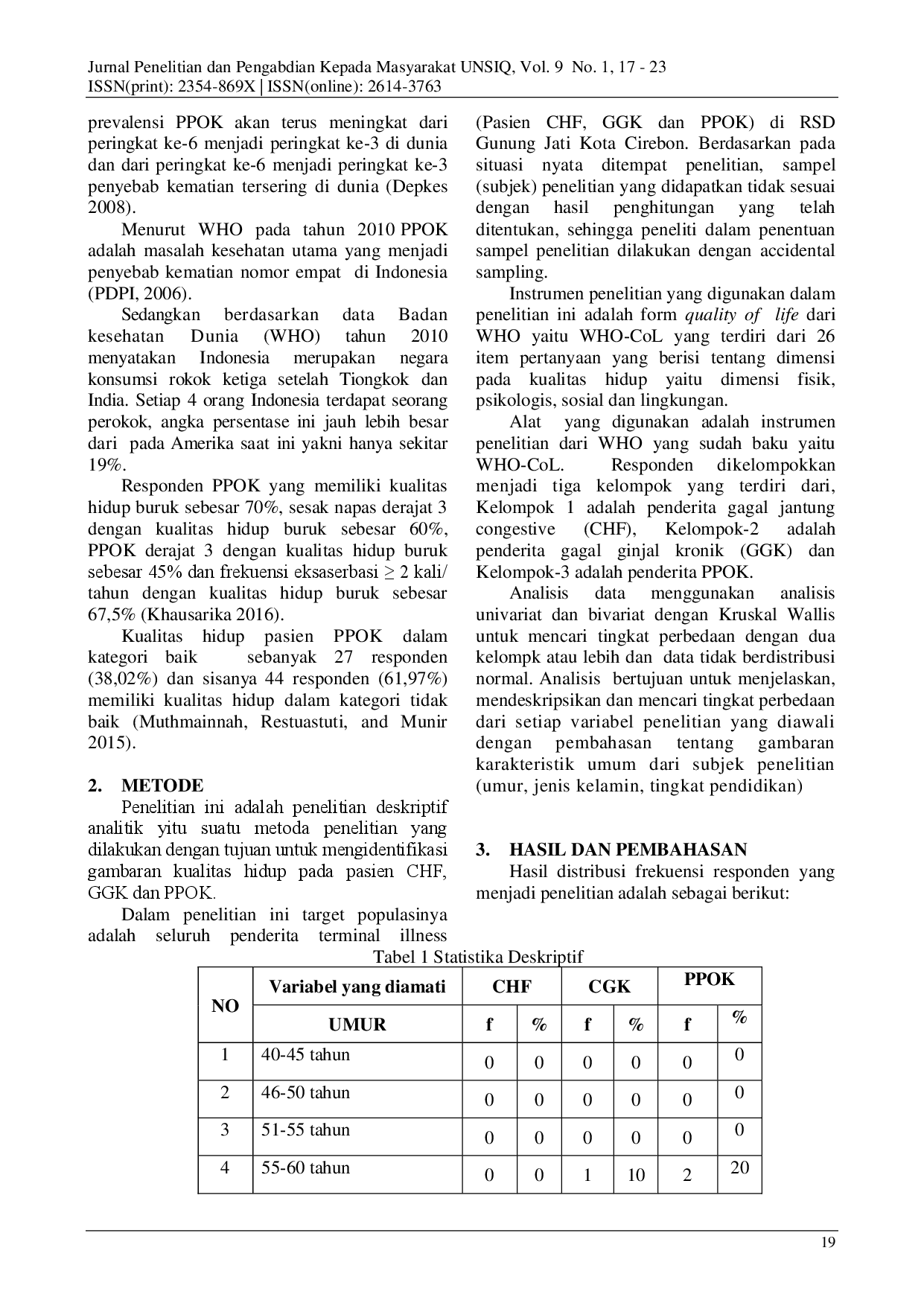juris Studi Komparatif Quality of Life Pada Pasien Terminal Illness