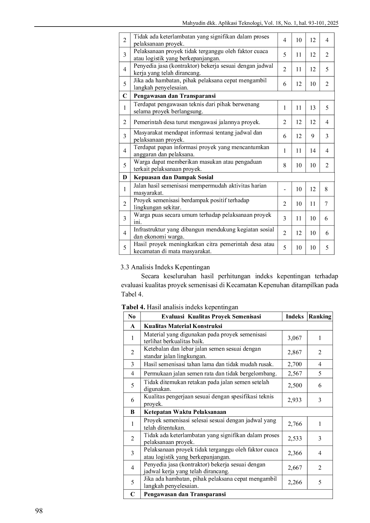 JURIS Evaluasi Kualitas Proyek Semenisasi di Kecamatan Kepenuhan Berdasarkan Persepsi Masyarakat