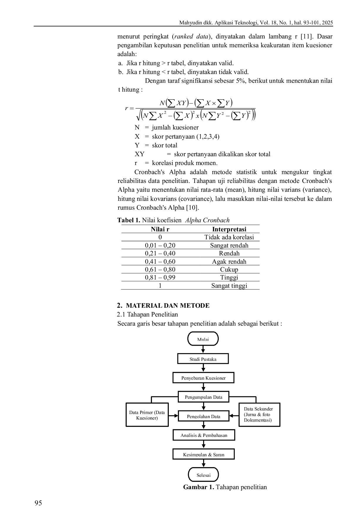 JURIS Evaluasi Kualitas Proyek Semenisasi di Kecamatan Kepenuhan Berdasarkan Persepsi Masyarakat