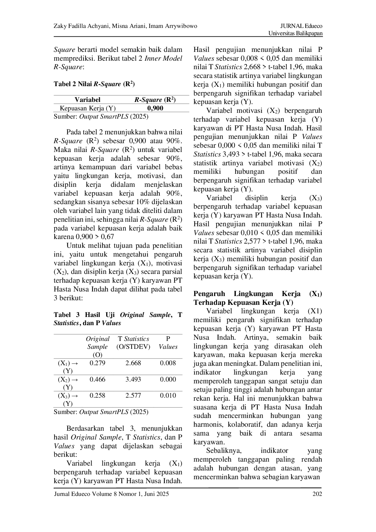 JURIS Pengaruh Lingkungan Kerja Motivasi Dan Disiplin Kerja Terhadap Kepuasan Kerja Karyawan PT Hasta Nusa Indah