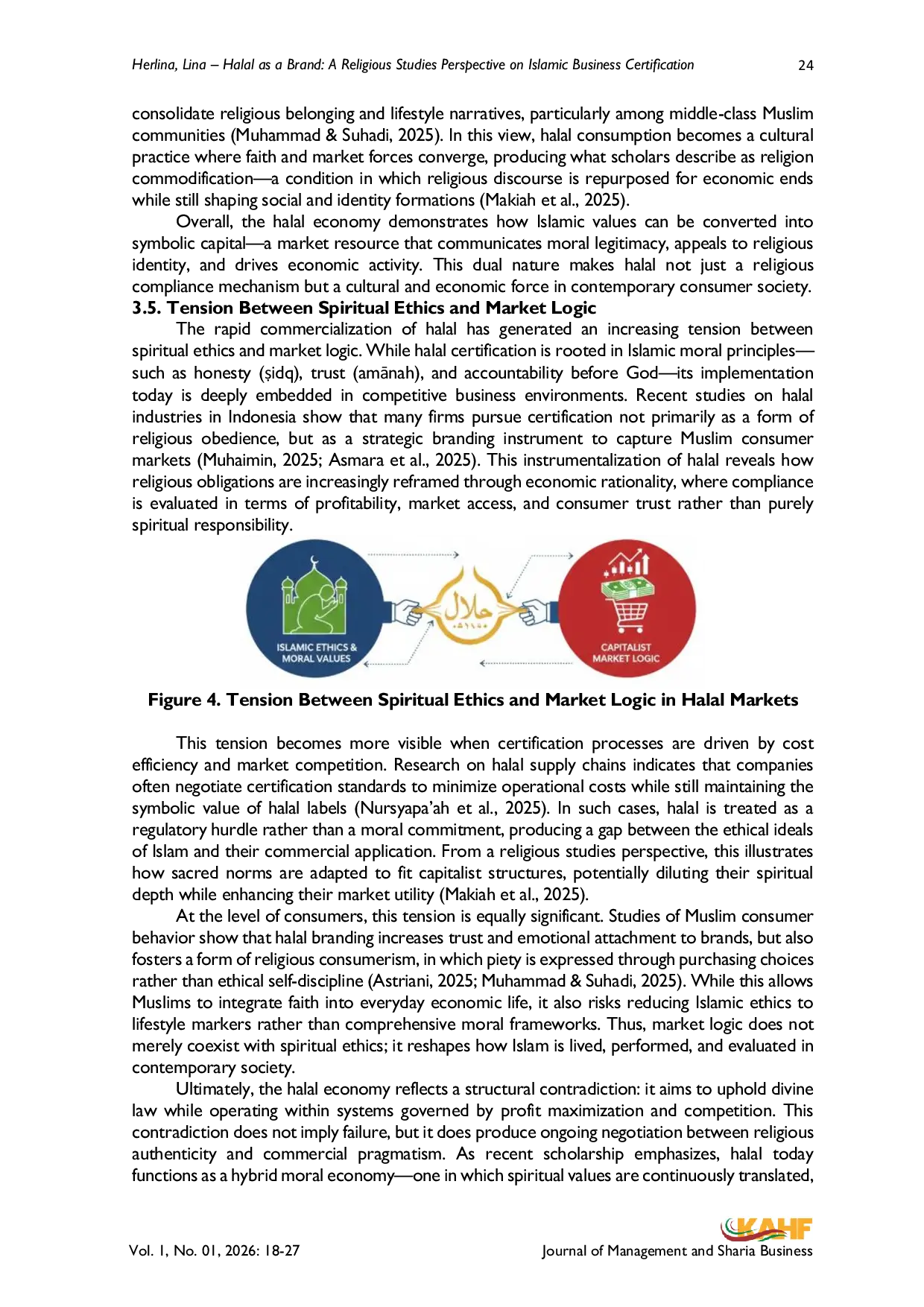 JURIS Halal as a Brand A Religious Studies Perspective on Islamic Business Certification
