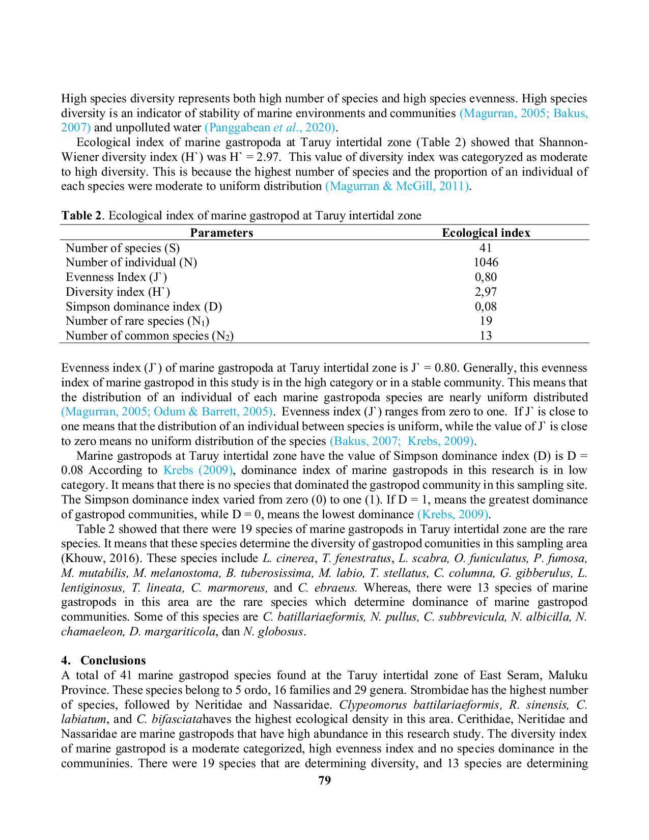 JURIS Community Structure of Marine Gastropod at Taruy Coastal Waters Tutuk Tolu East Seram Maluku