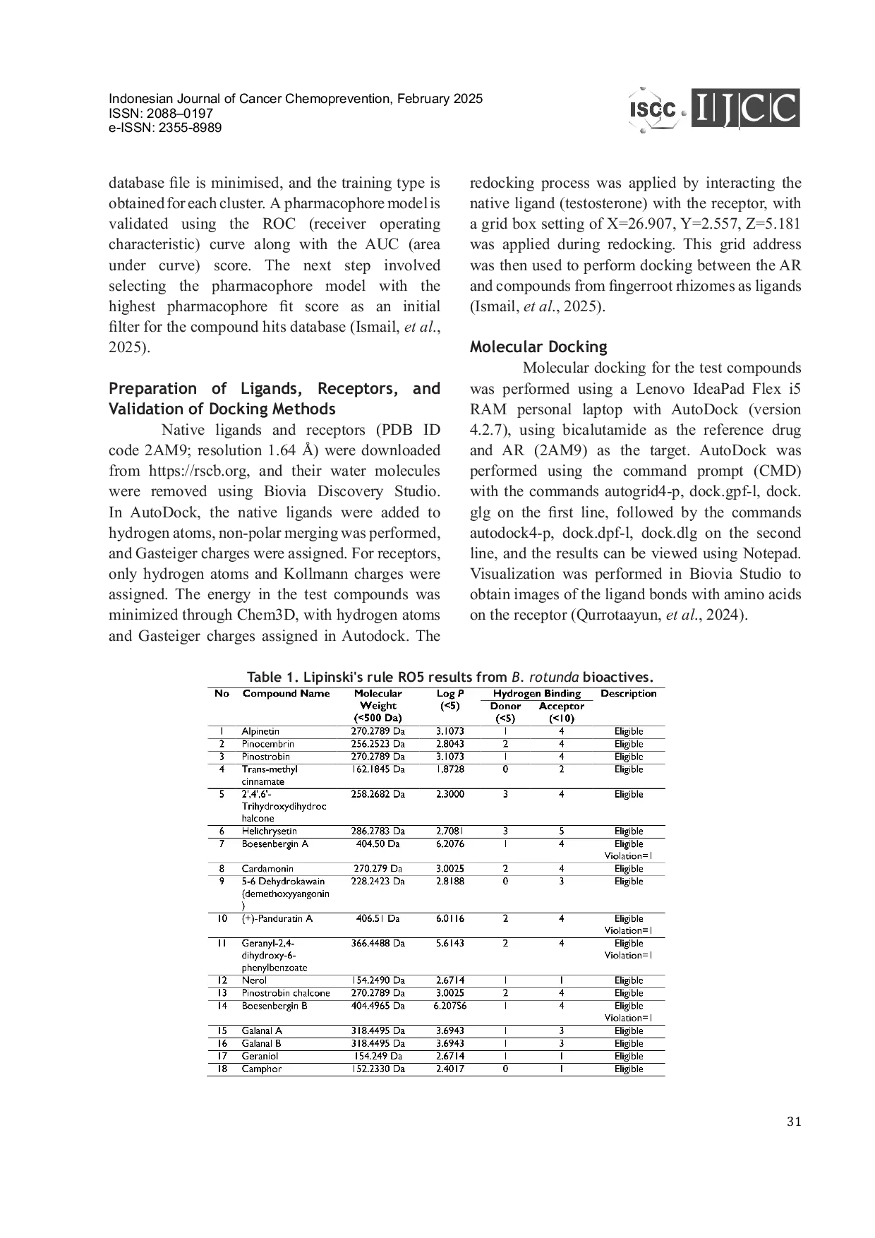 JURIS Targeting Androgen Receptor with Boesenbergia rotunda Phytoconstituents A Computational based Perspective