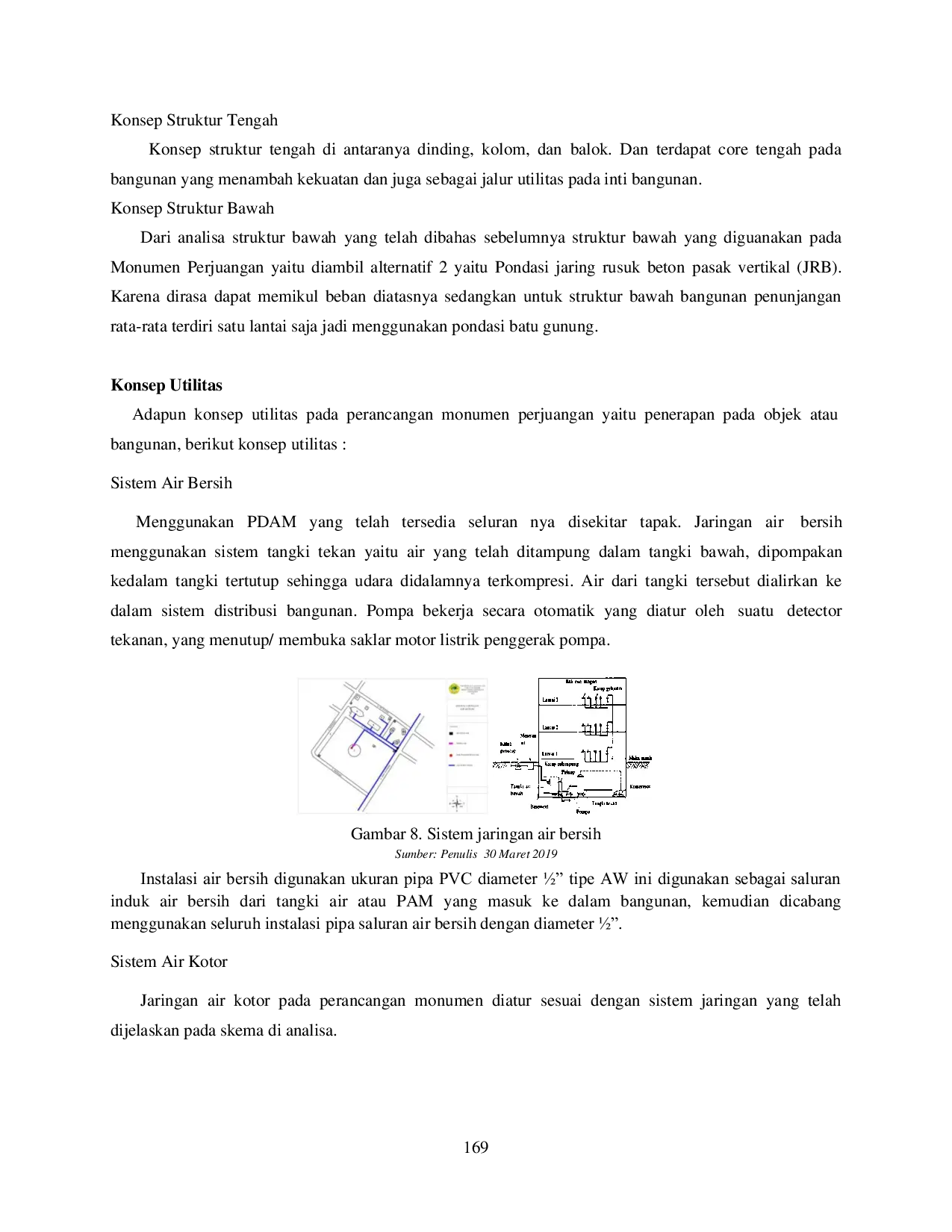 JURIS Perancangan Monumen Perjuangan Sebagai Identitas Kota Sanga Sanga