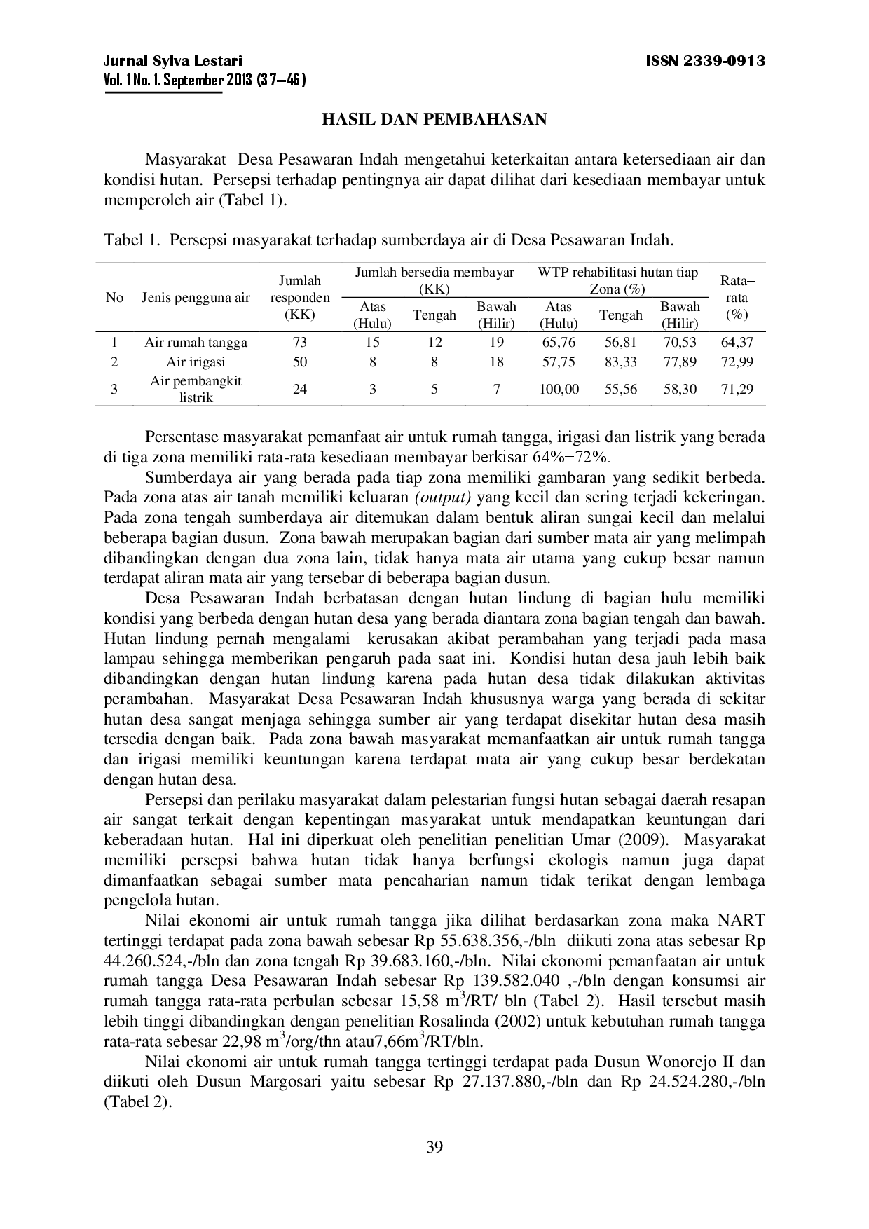 juris Nilai Ekonomi Air Daerah Aliran Sungai Das Way Orok Sub Das Way Ratai Desa Pesawaran Indah Kecamatan Padang Cermin Kabupaten Pesawaran