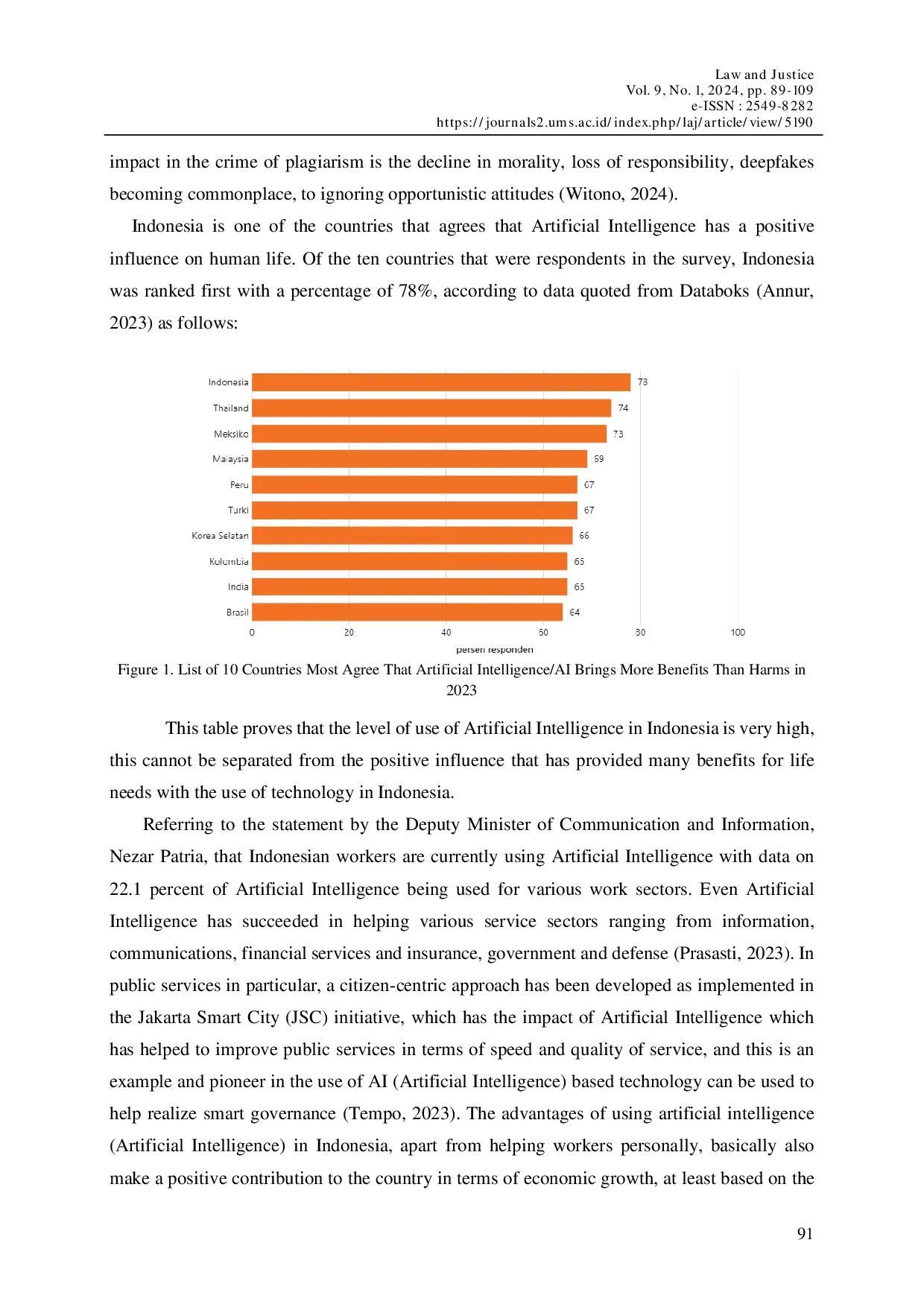 JURIS Harmonization of Artificial Intelligence Ai in Indonesia Exploration of Technology And Ethics in Islam