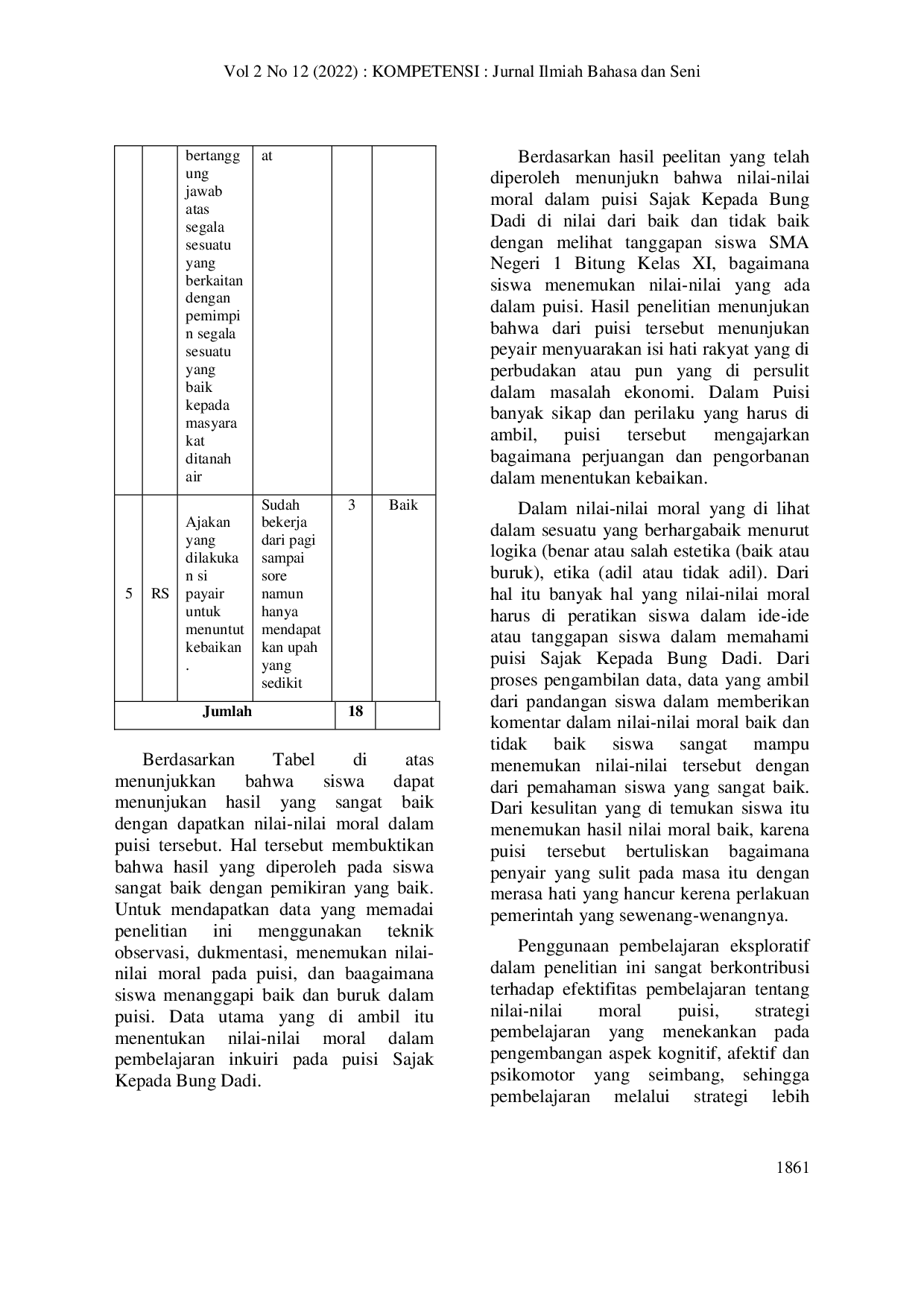 JURIS Resepsi Nilai Nilai Moral Pada Puisi Sajak Kepada Bung Dadi Karya Wiji Thukul Dengan Penerapan Model Pembelajaran Inkuiri