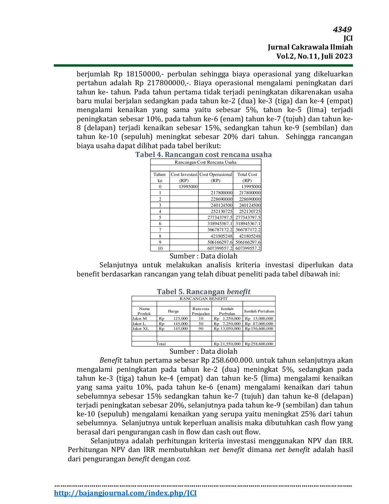JURIS Perancangan Business Plan Dan Analisis Kelayakan Pada Bisnis Online Tsrh Co Dengan Metode Lean Canvas