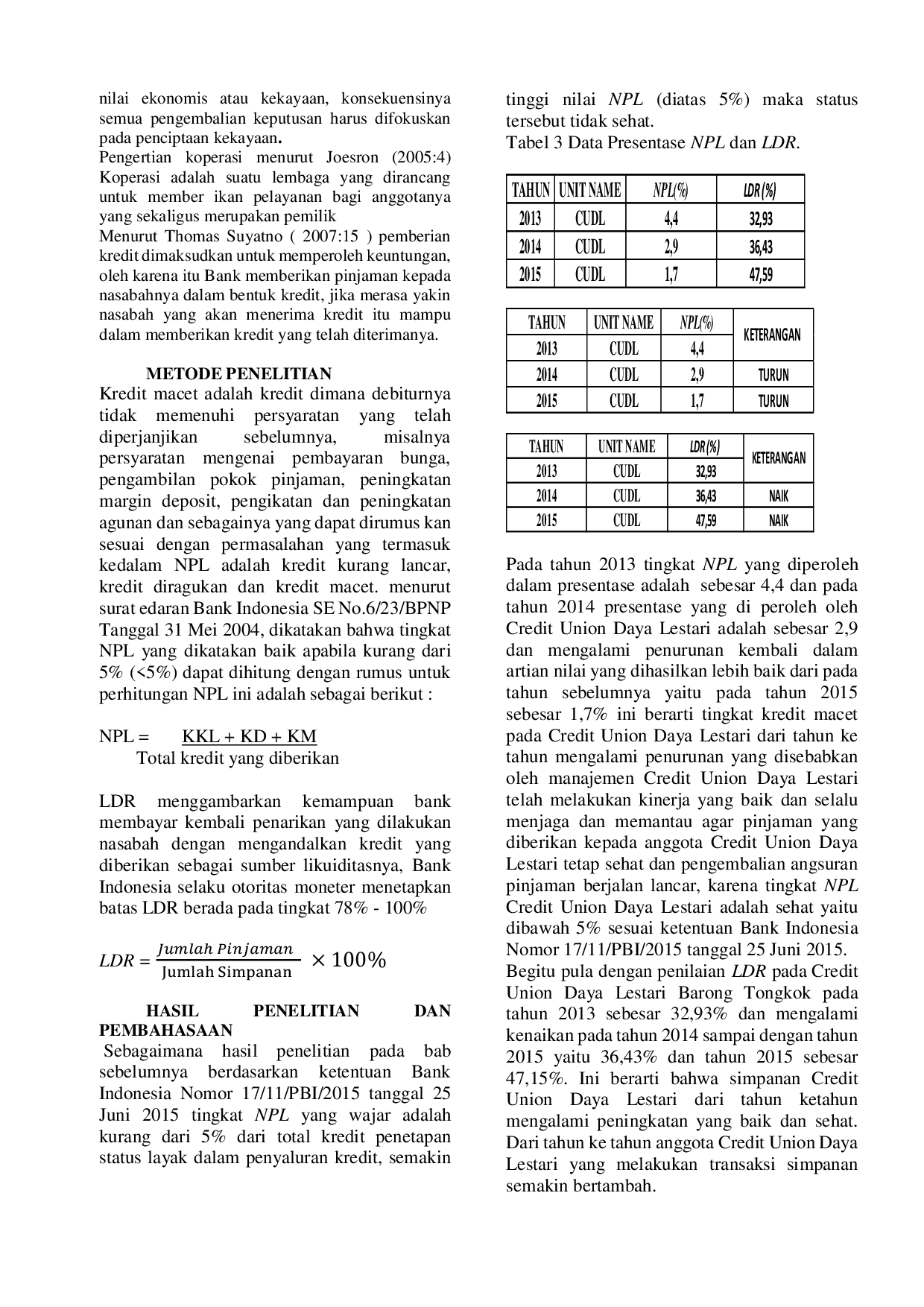 JURIS Analisis Kredit Macet Pada Credit Union Daya Lestari Di Barong Tongkok Kutai Barat