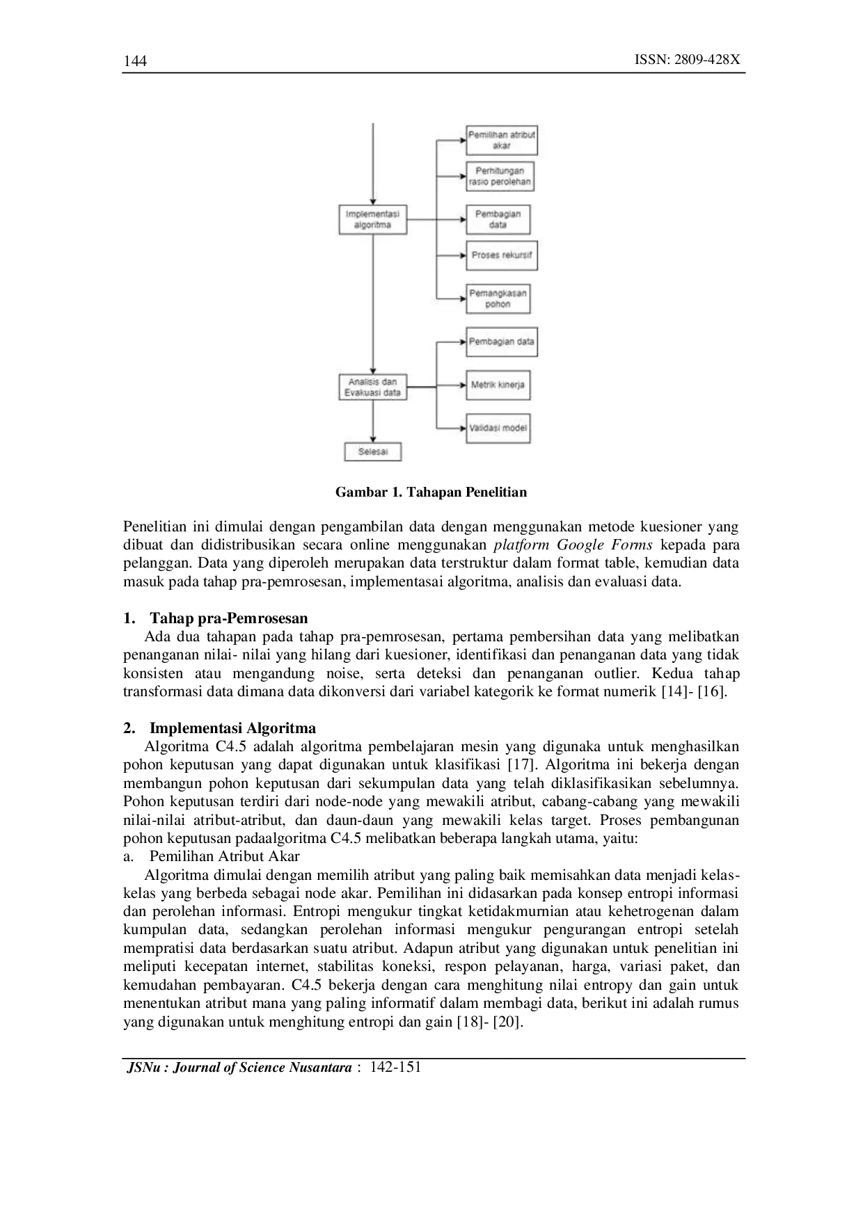 JURIS Data Mining Berbasis Algoritma C4 5 Untuk Klasifikasi Kepuasan Pelanggan