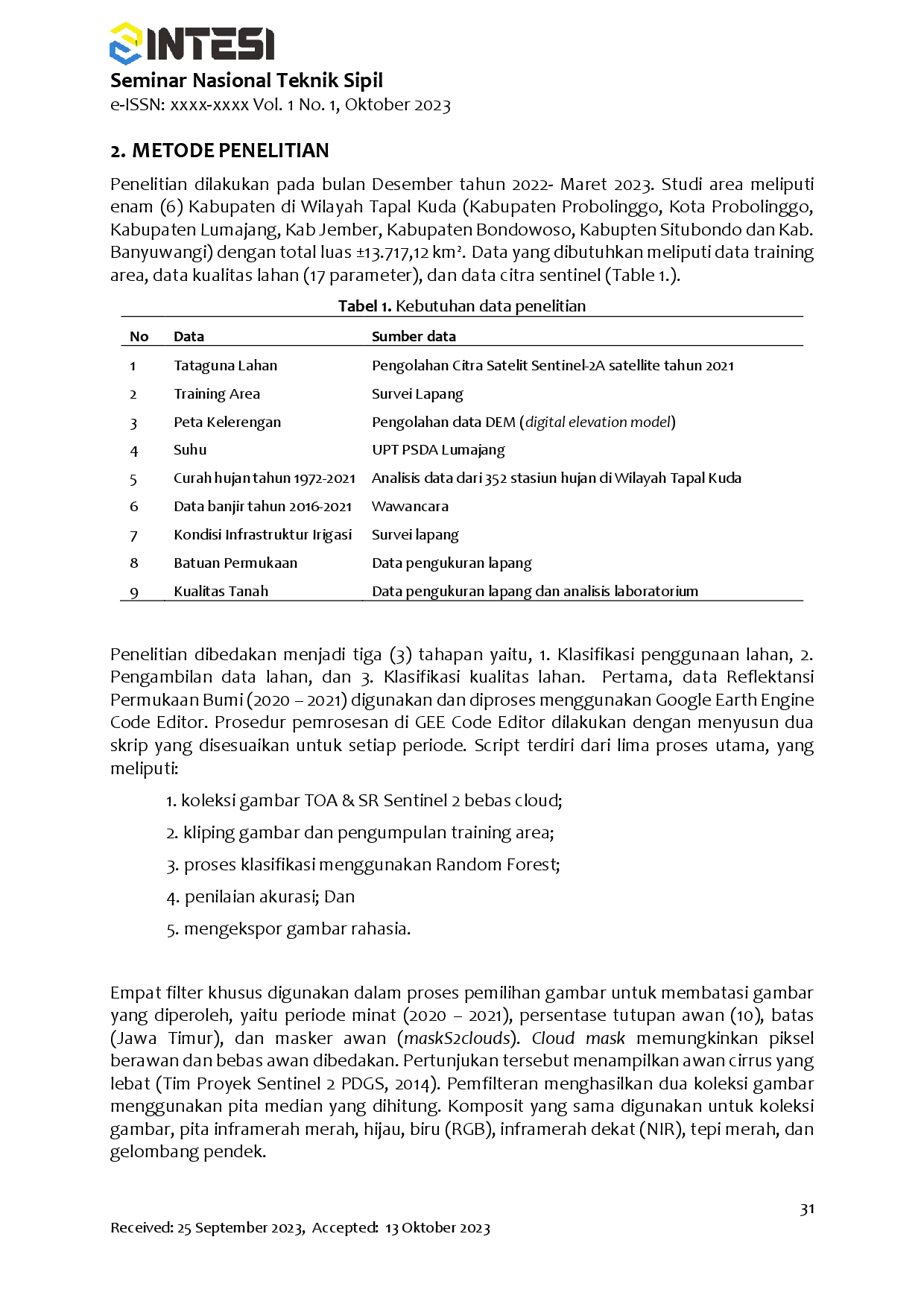 juris Penerapan SIG dan Penginderaan Jauh Untuk Pemetaan Indeks lahan kering di Wilayah Tapal Kuda Jawa Timur