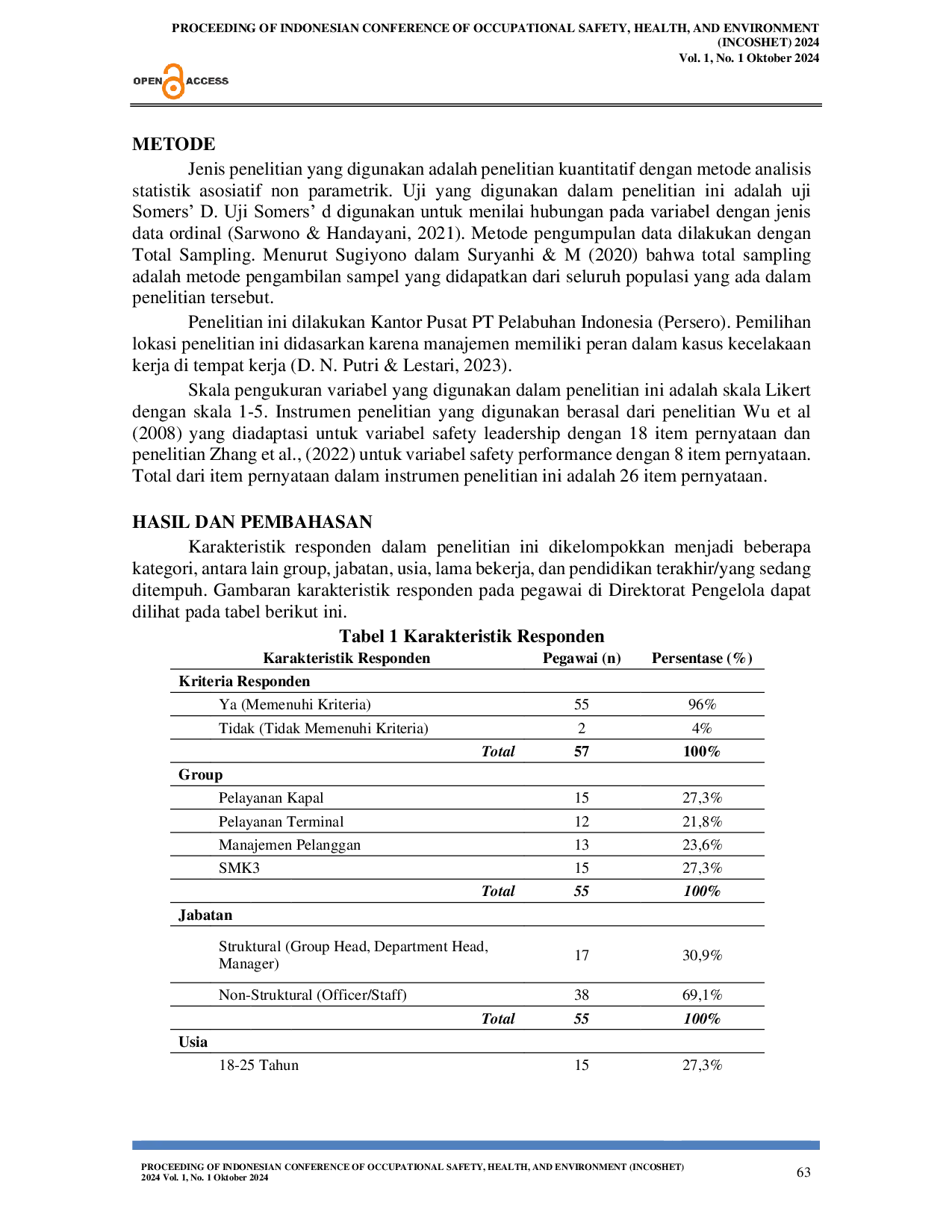 JURIS Hubungan Safety Leadership dengan Safety Performance di Direktorat Pengelola Kantor Pusat PT Pelabuhan Indonesia Persero