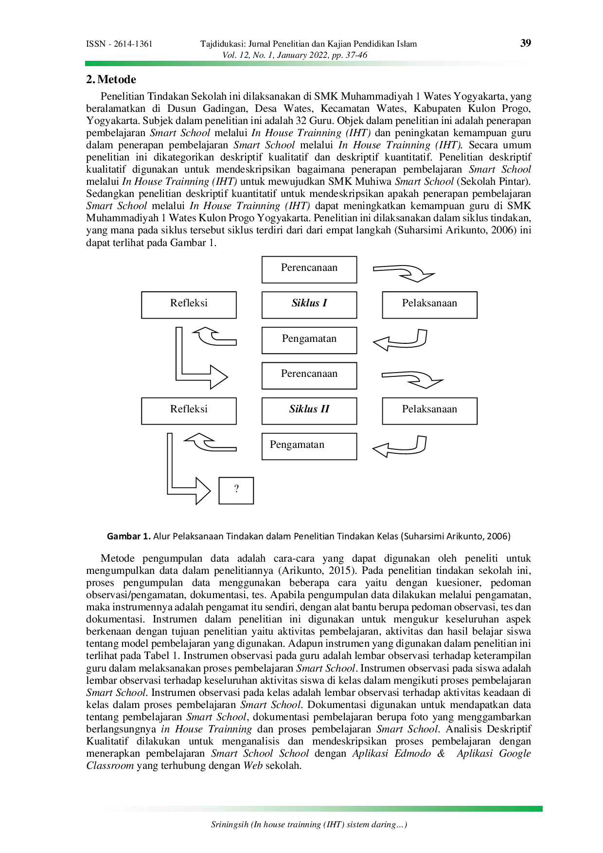 JURIS In house trainning IHT sistem daring untuk meningkatkan kemampuan guru dalam pembelajaran smart school