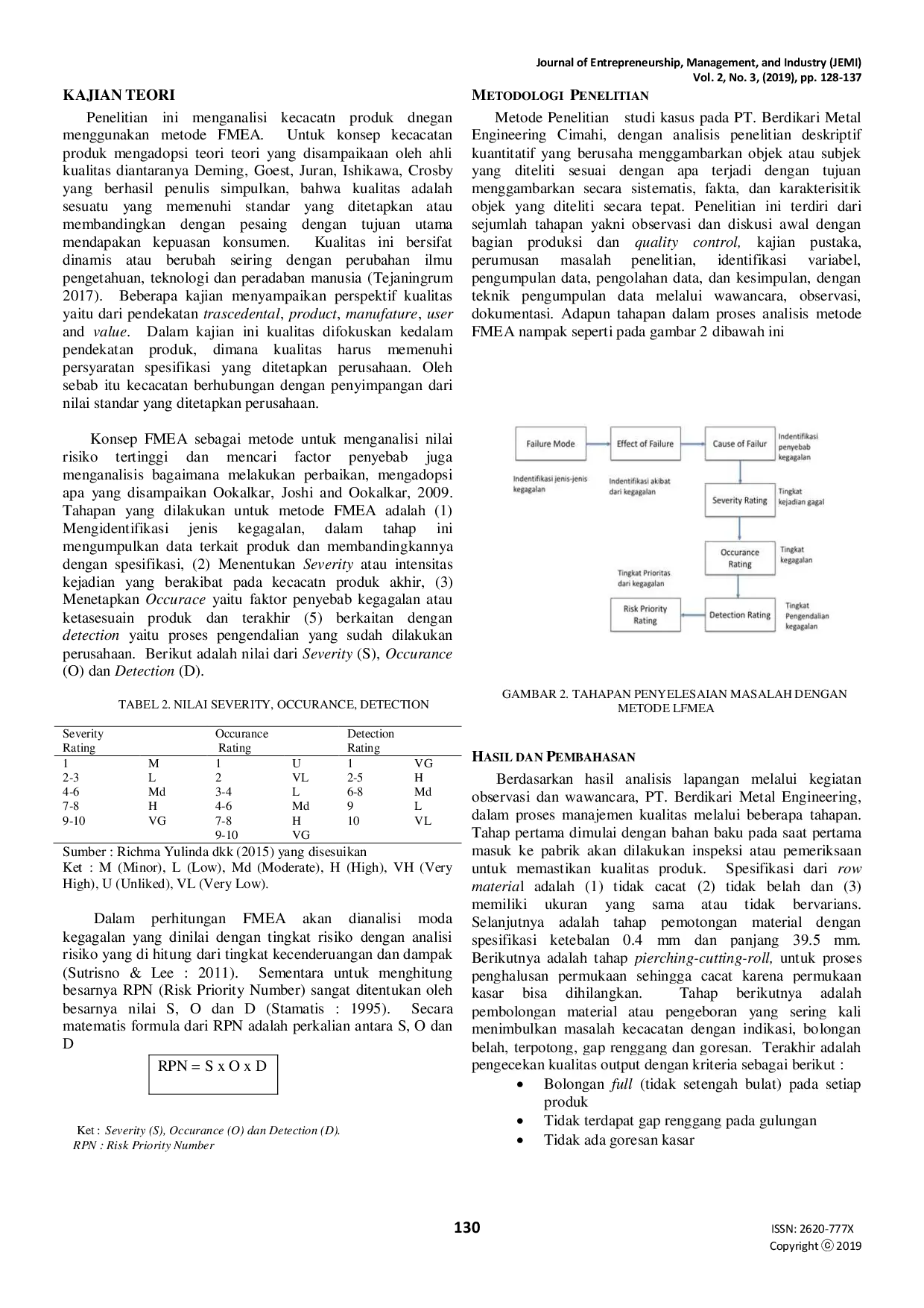 JURIS Analisis Kualitas Produk Menggunakan Metode Failure Mode Effect Analysis FMEA Untuk Mengidentifikasi Faktor Penyebab Dominan