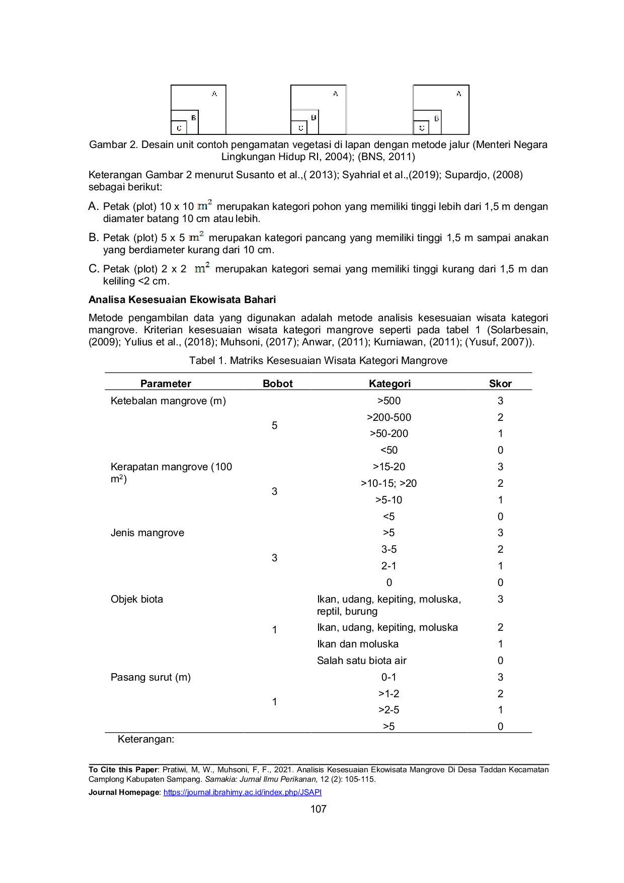 JURIS Analisis Kesesuaian Ekowisata Mangrove Di Desa Taddan Kecamatan Camplong Kabupaten Sampang