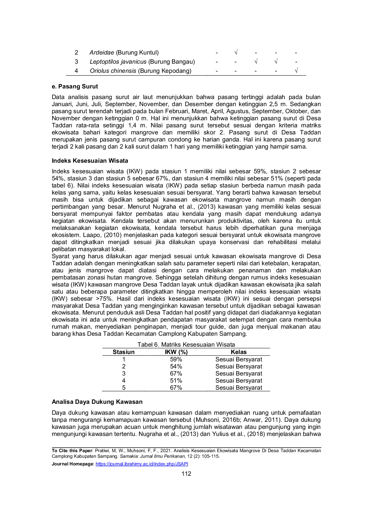JURIS Analisis Kesesuaian Ekowisata Mangrove Di Desa Taddan Kecamatan Camplong Kabupaten Sampang