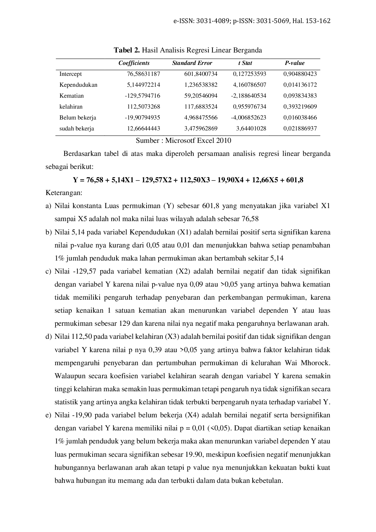 JURIS Analisis Pola Persebaran Permukiman Berdasarkan Faktor Penduduk di Kelurahan Wai Mhorock Distrik Abepura Studi Kasus Kelurahan Wai Mhorock Distrik Abepura