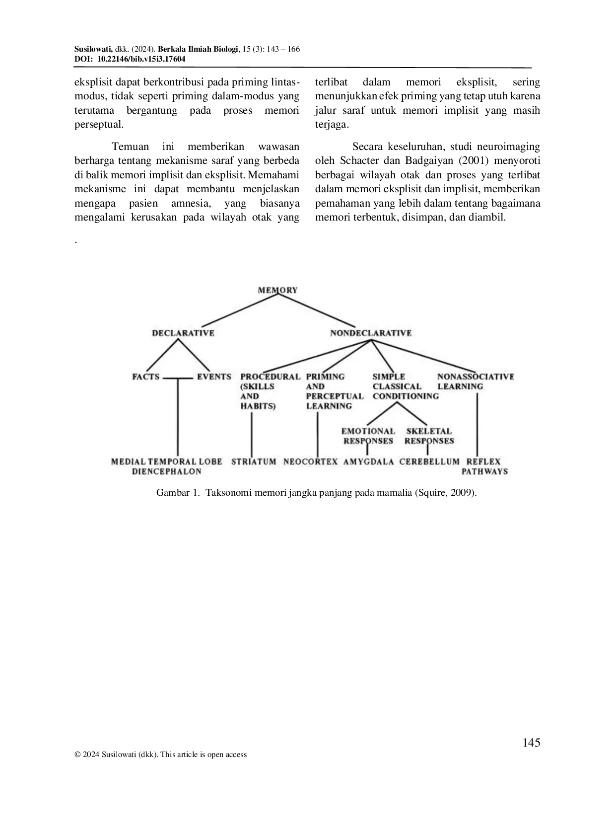 JURIS Sistem Memori dan Pembelajaran pada Mamalia