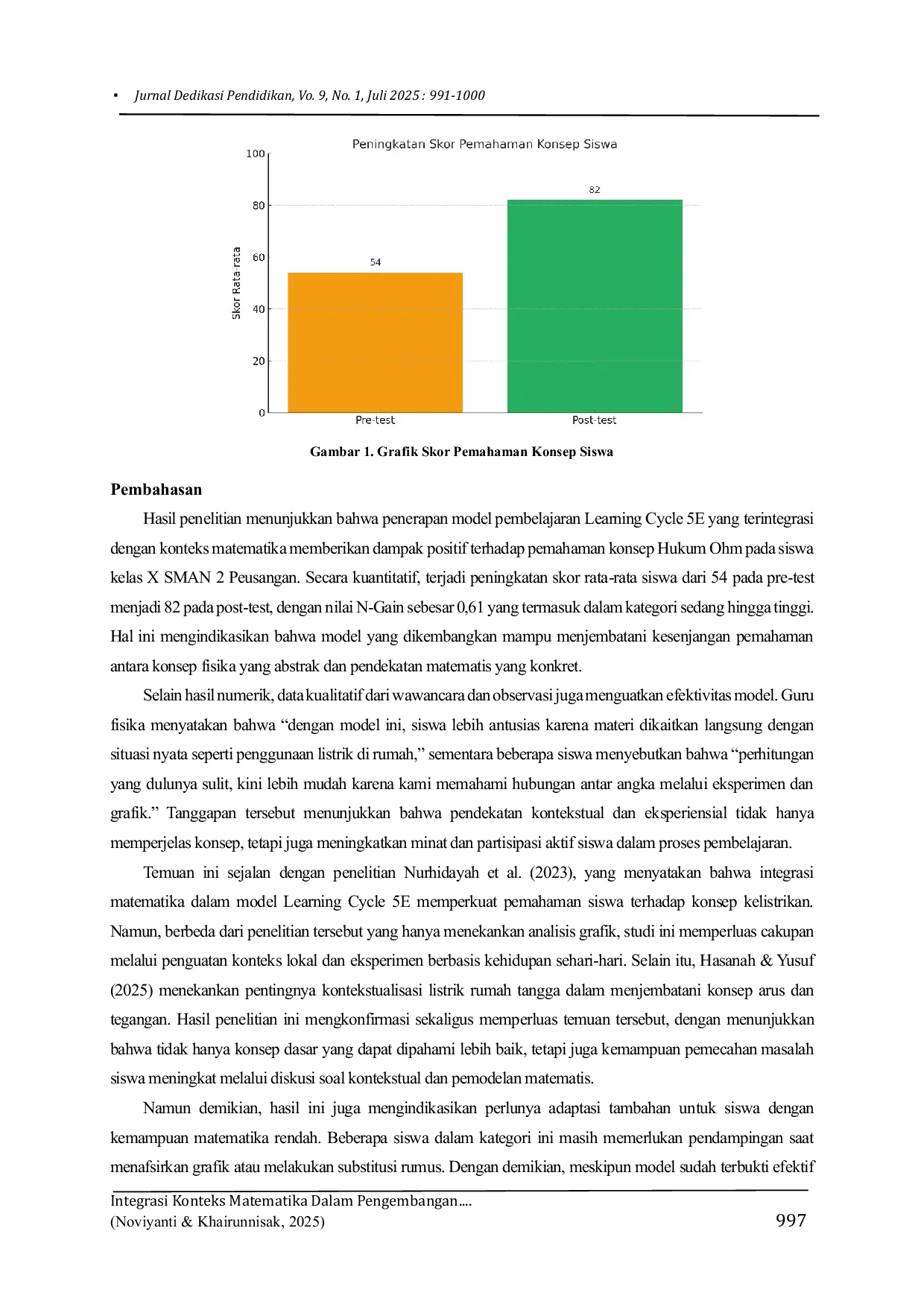 JURIS Integrasi Konteks Matematika Dalam Pengembangan Model Learning Cycle 5E Untuk Meningkatkan Pemahaman Konsep Hukum Ohm Di SMAN 2 Peusangan