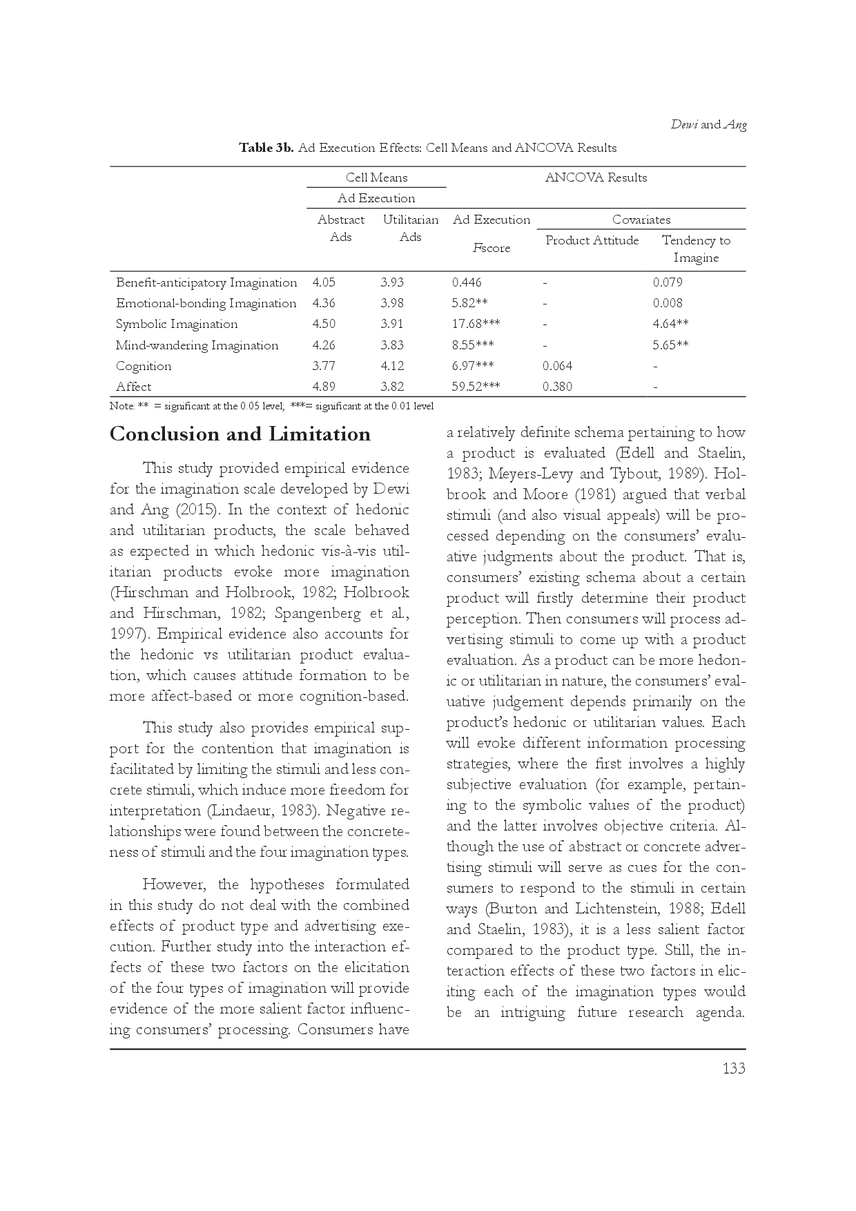 juris Assessing the Imagination Scale s Nomological Validity Effect of Hedonic versus Utilitarian Product Types and Abstract versus Concrete Advertising Execution
