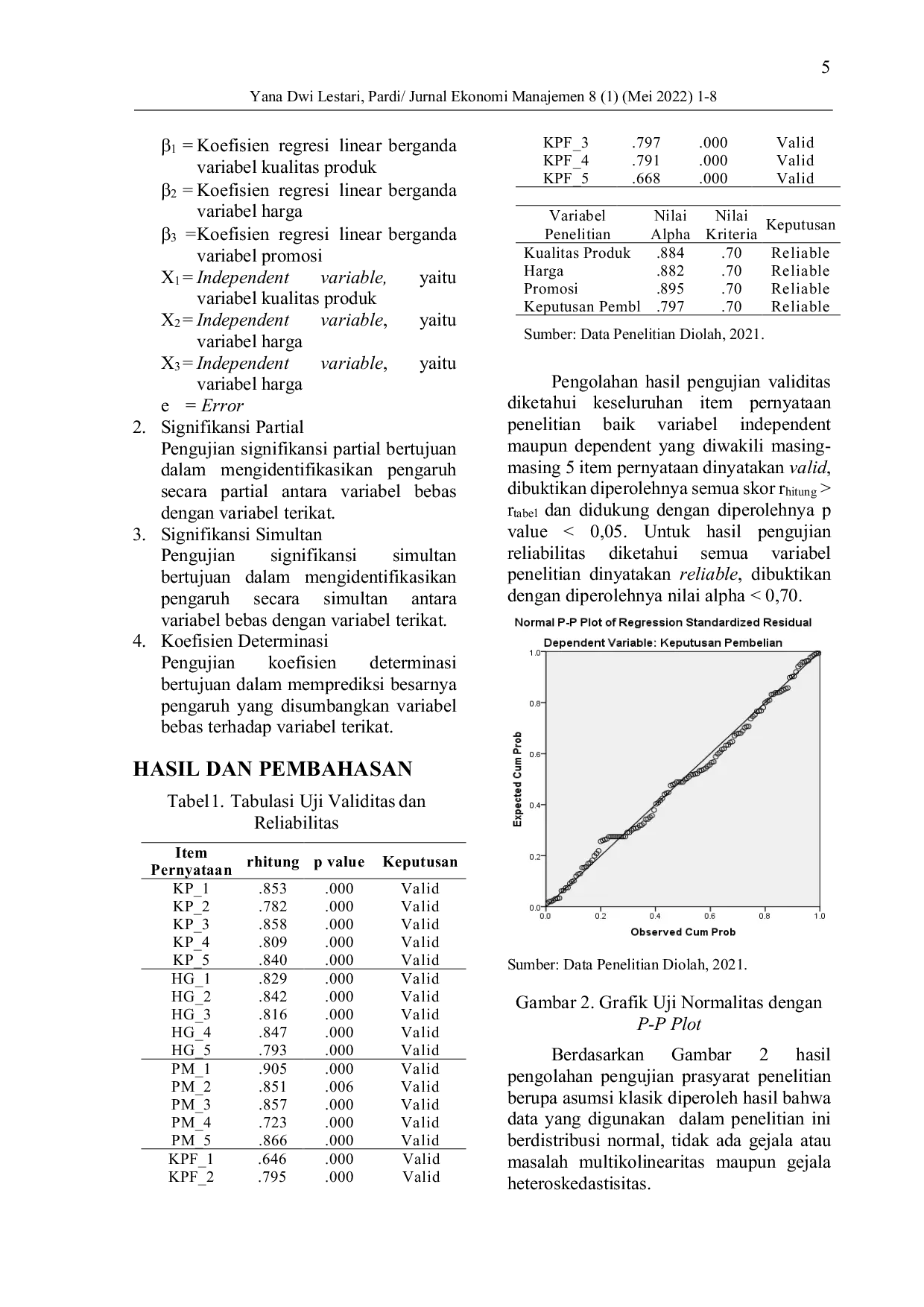 JURIS The Influence of Product Quality Price and Promotion on the Purchase Decision of Fashion Products at Ellyn Store