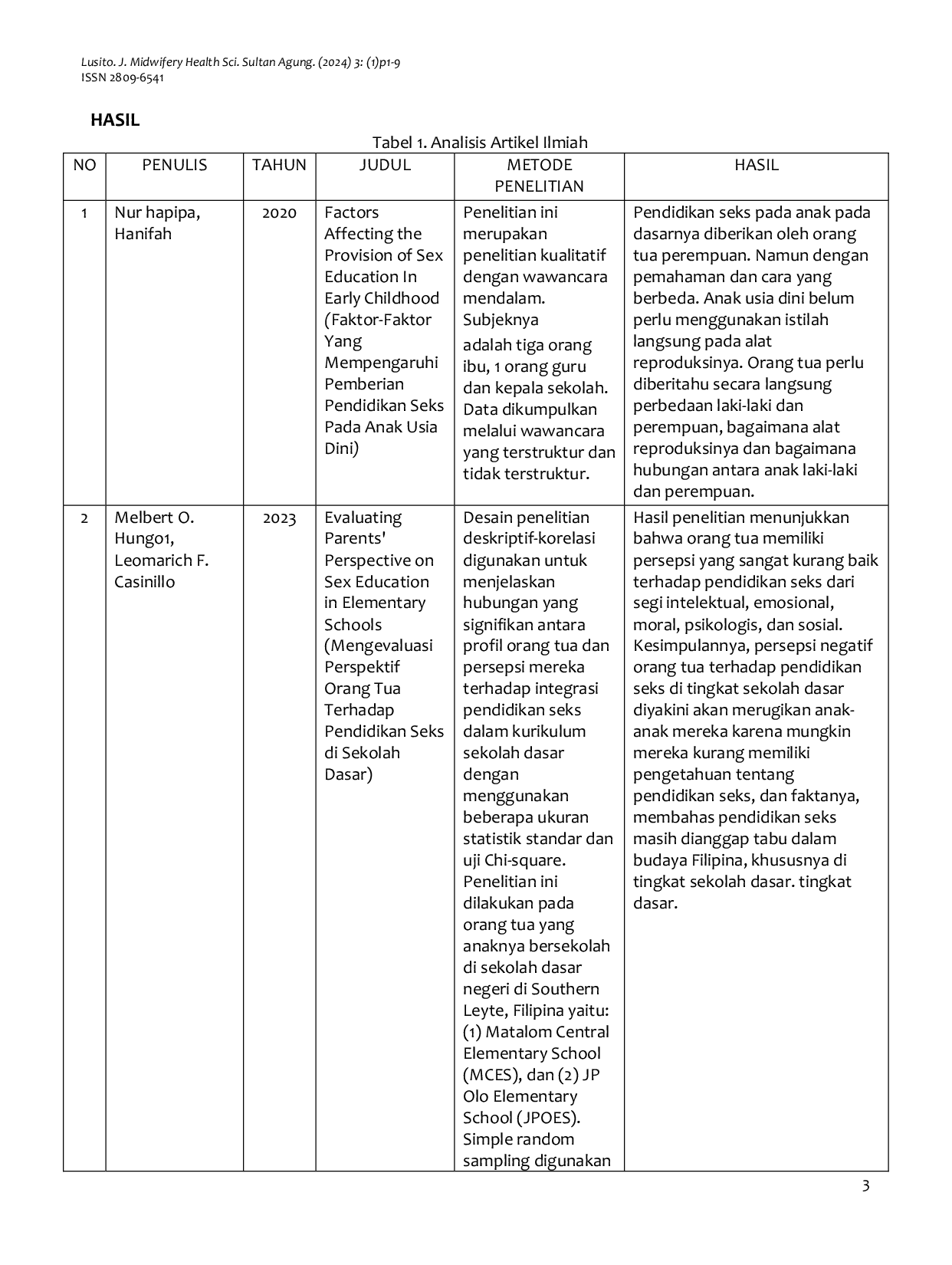 JURIS Analisis Faktor yang Mempengaruhi Penerimaan Edukasi Seksual oleh Anak Usia Dini di Lingkungan Sekolah Dasar