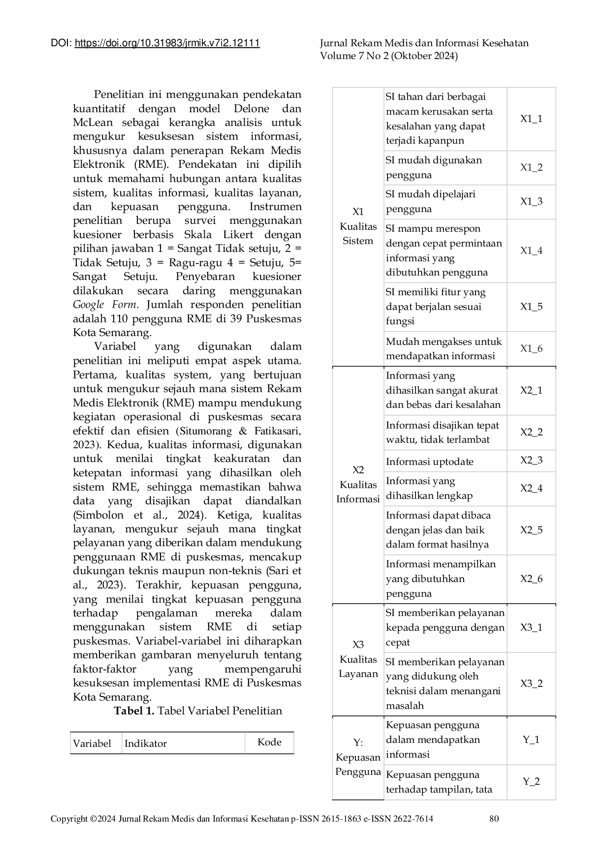 JURIS Determine Supporting Factors for the Successful Implementation of Electronic Medical Records in PHC Semarang City