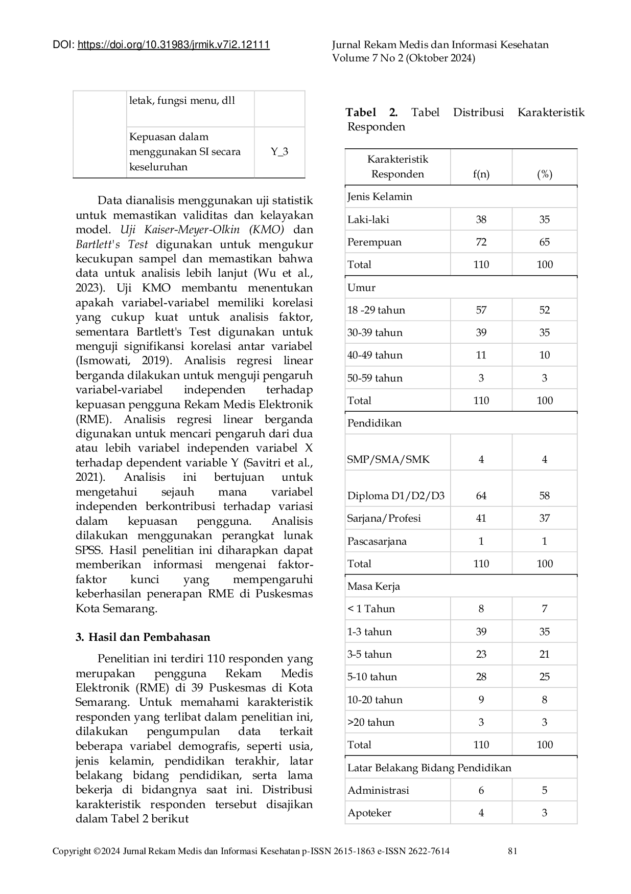 JURIS Determine Supporting Factors for the Successful Implementation of Electronic Medical Records in PHC Semarang City