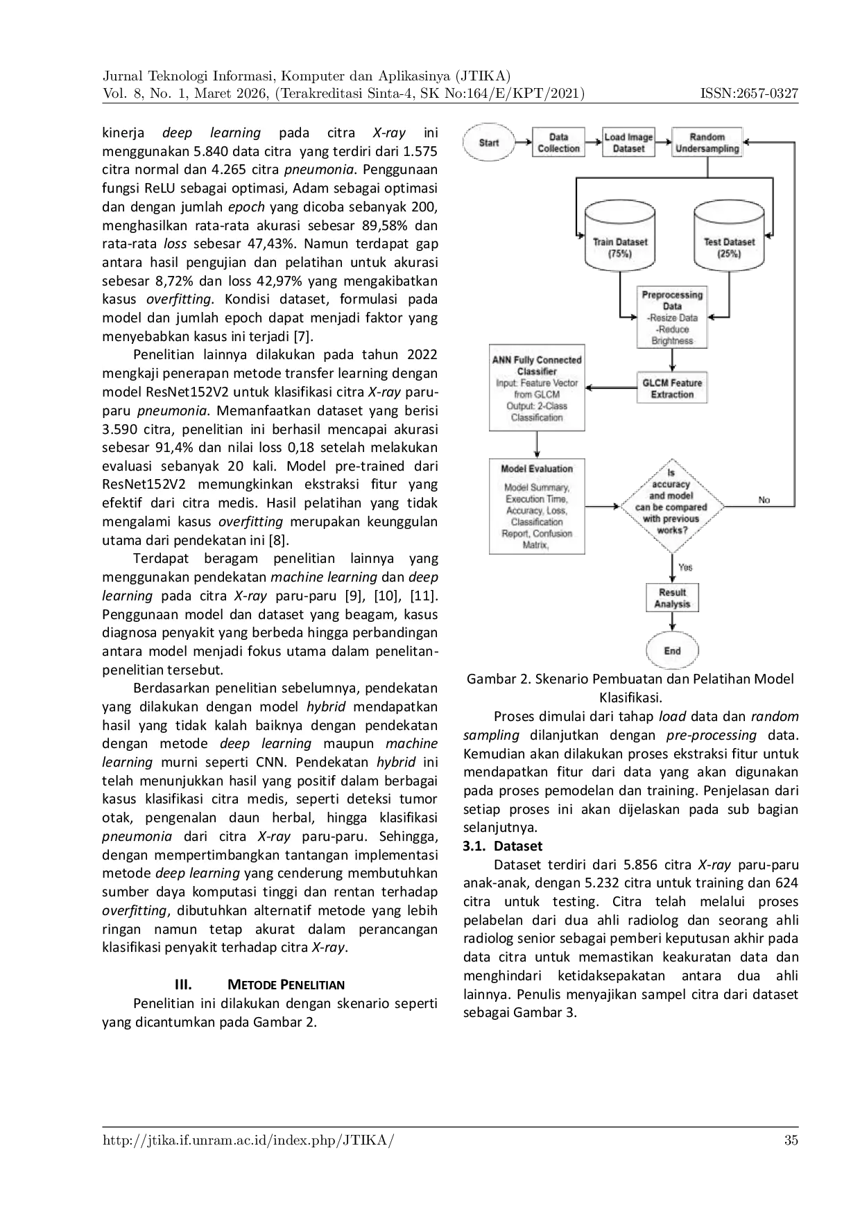 JURIS Klasifikasi Penyakit Pneumonia pada X Ray Paru Paru Menggunakan Model Hybrid GLCM ANN
