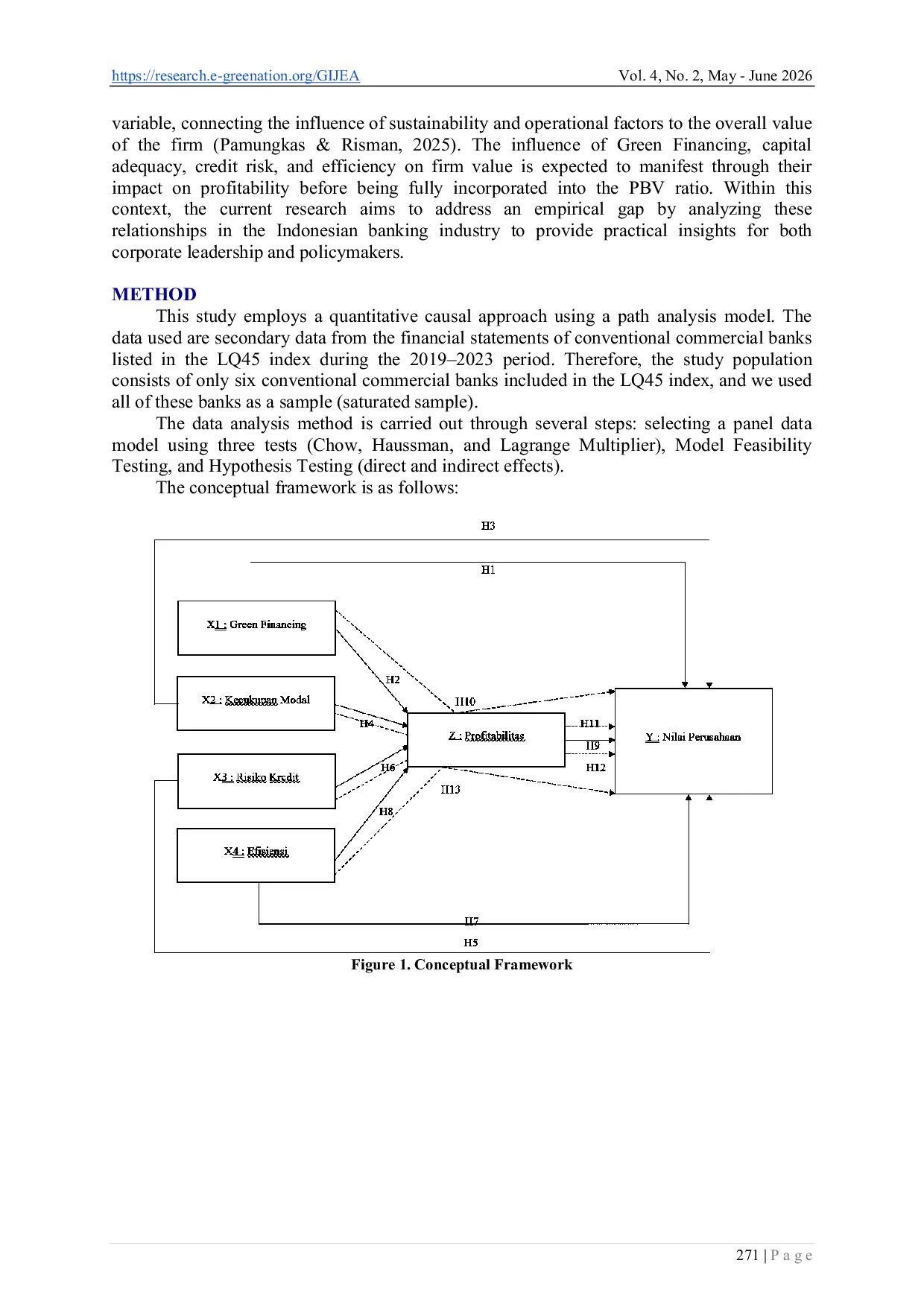 JURIS Is Profitability the Missing Link Green Financing Capital Adequacy Credit Risk and Efficiency in Driving Firm Value