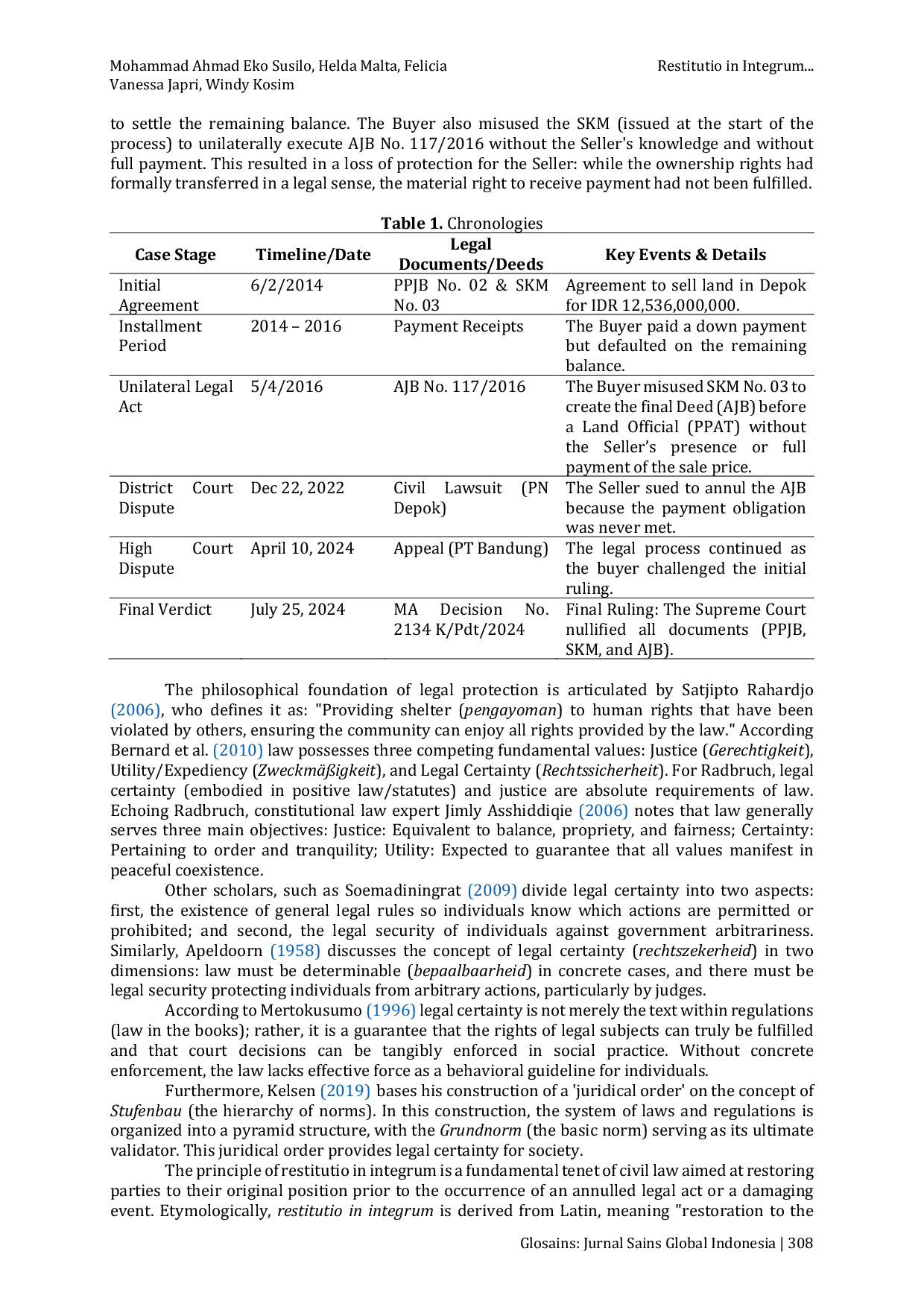 JURIS Restitutio in Integrum in the Cancellation of Land Sale and Purchase Deeds Due to Wanprestasi Breach of Contract Legal Protection Analysis and Socio Legal Implications for Third Party Consumers