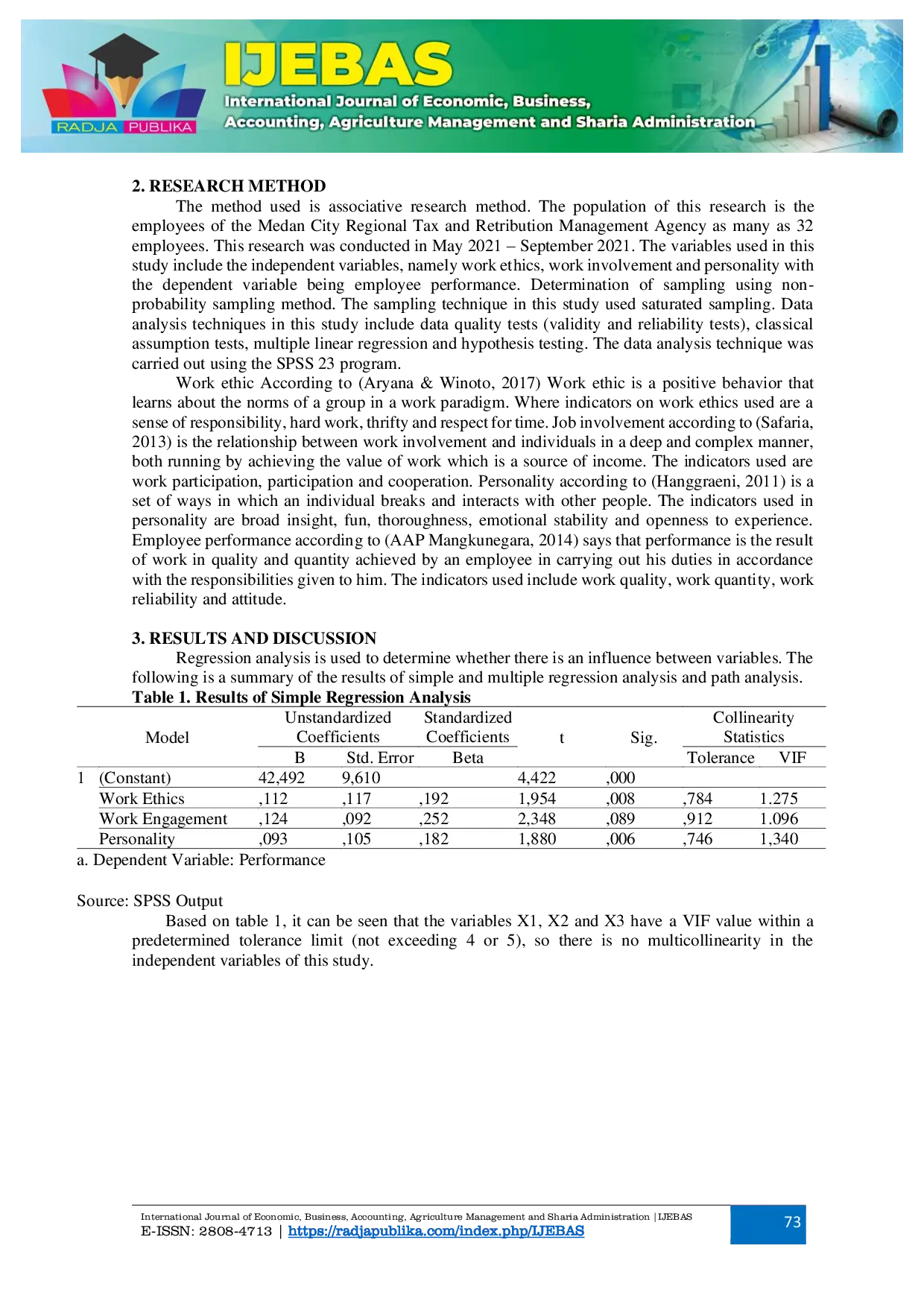 JURIS The Influence of Work Ethics Work Engagement and Personality on Employee Performance