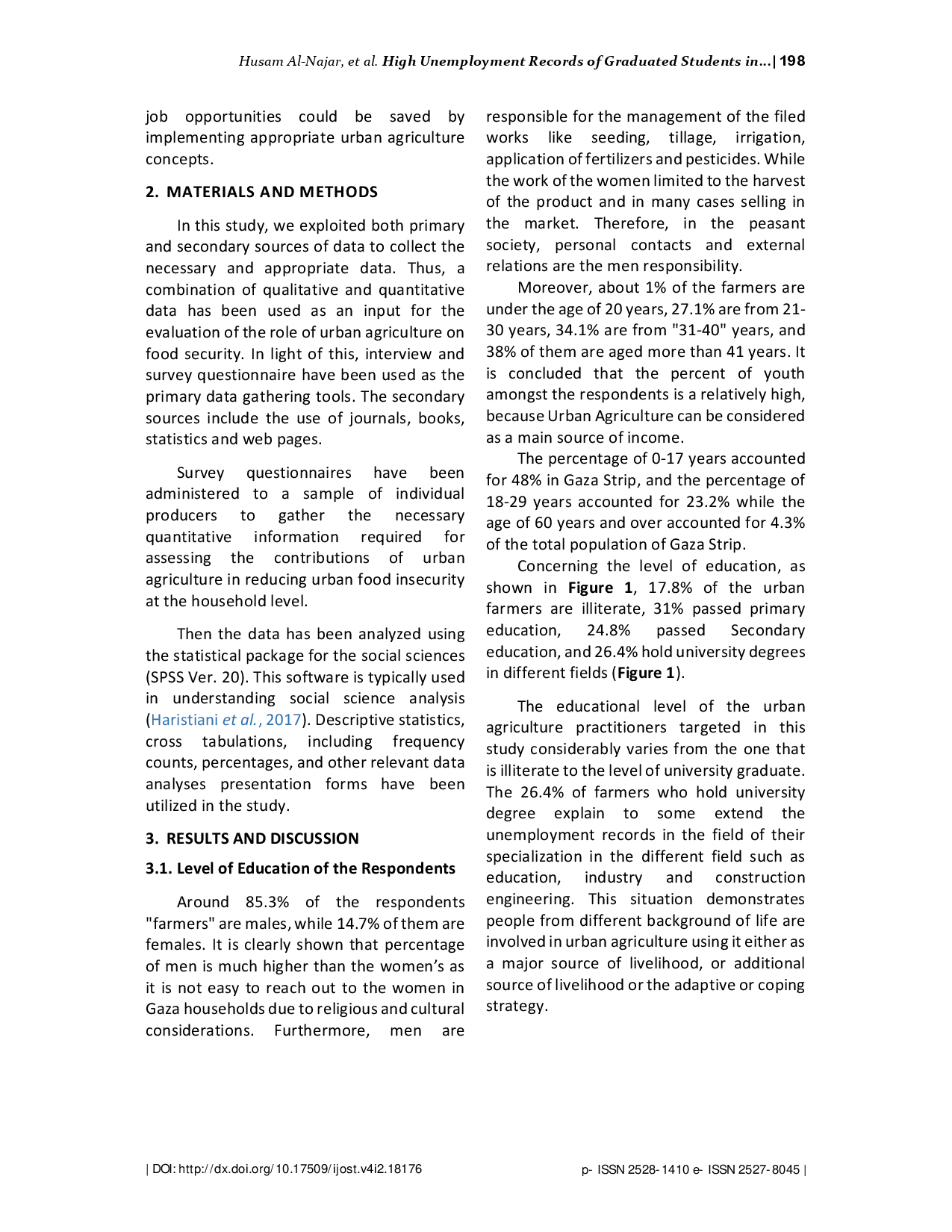 juris High Unemployment Records of Graduated Students in the Development of Urban Agriculture in the Gaza Strip