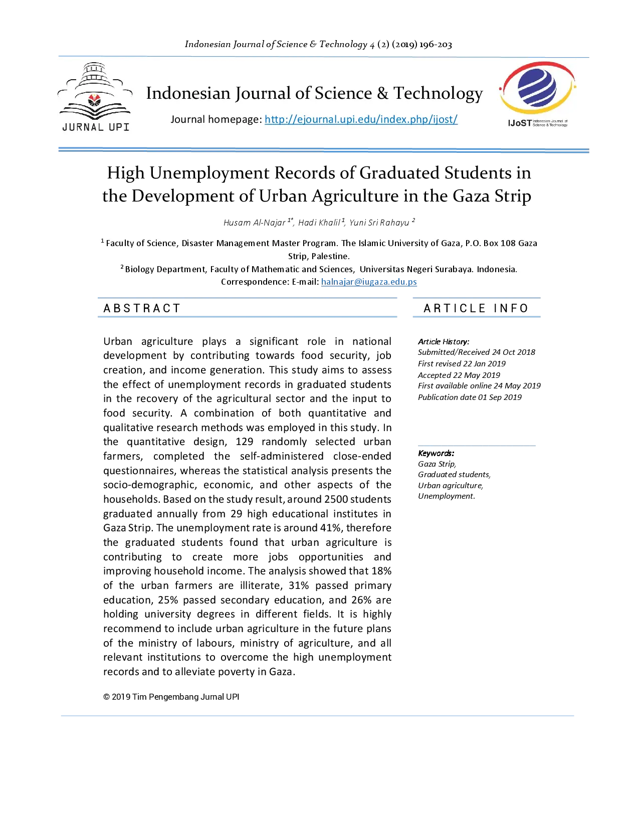 juris High Unemployment Records of Graduated Students in the Development of Urban Agriculture in the Gaza Strip